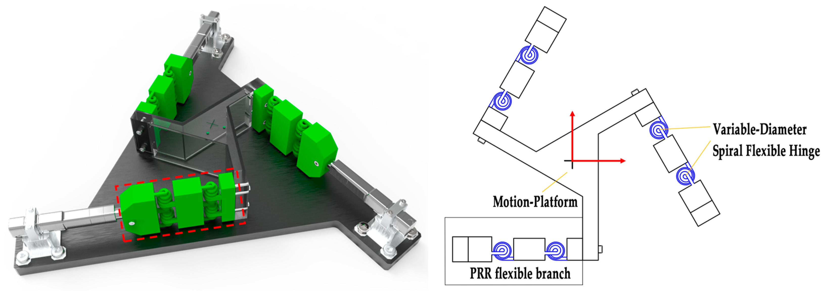 Micromachines 15 00338 g003
