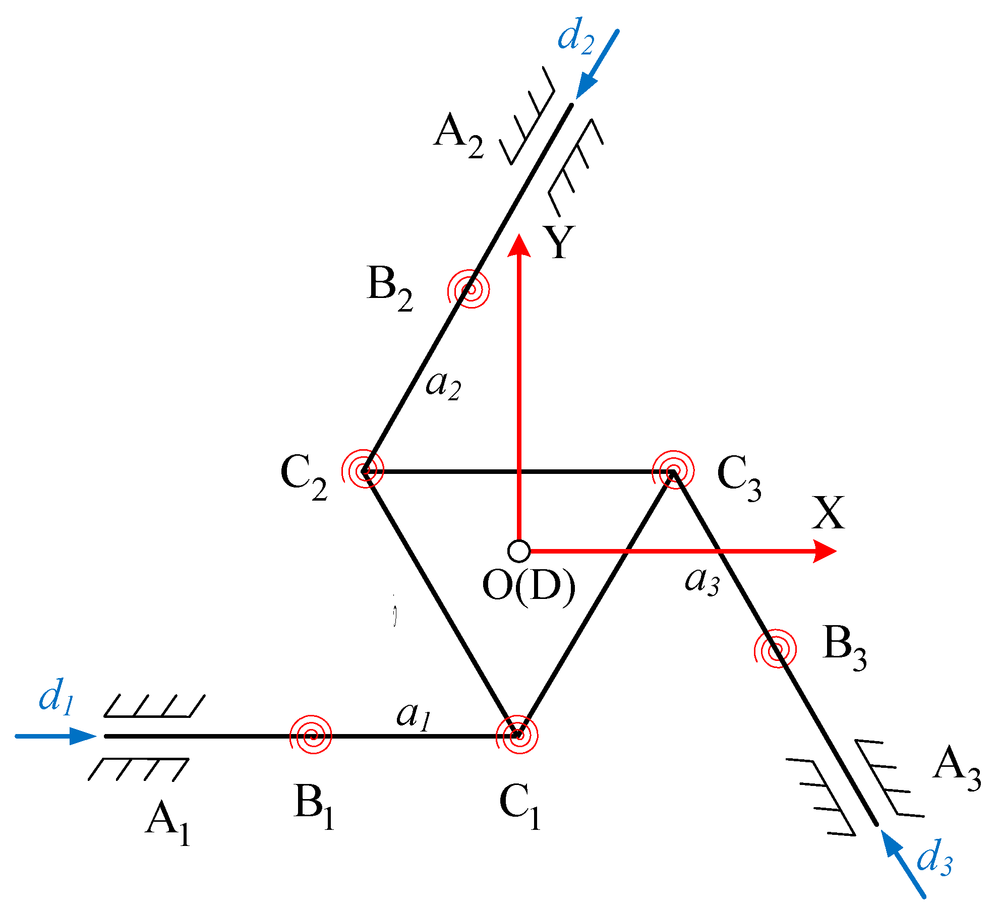 Micromachines 15 00338 g004