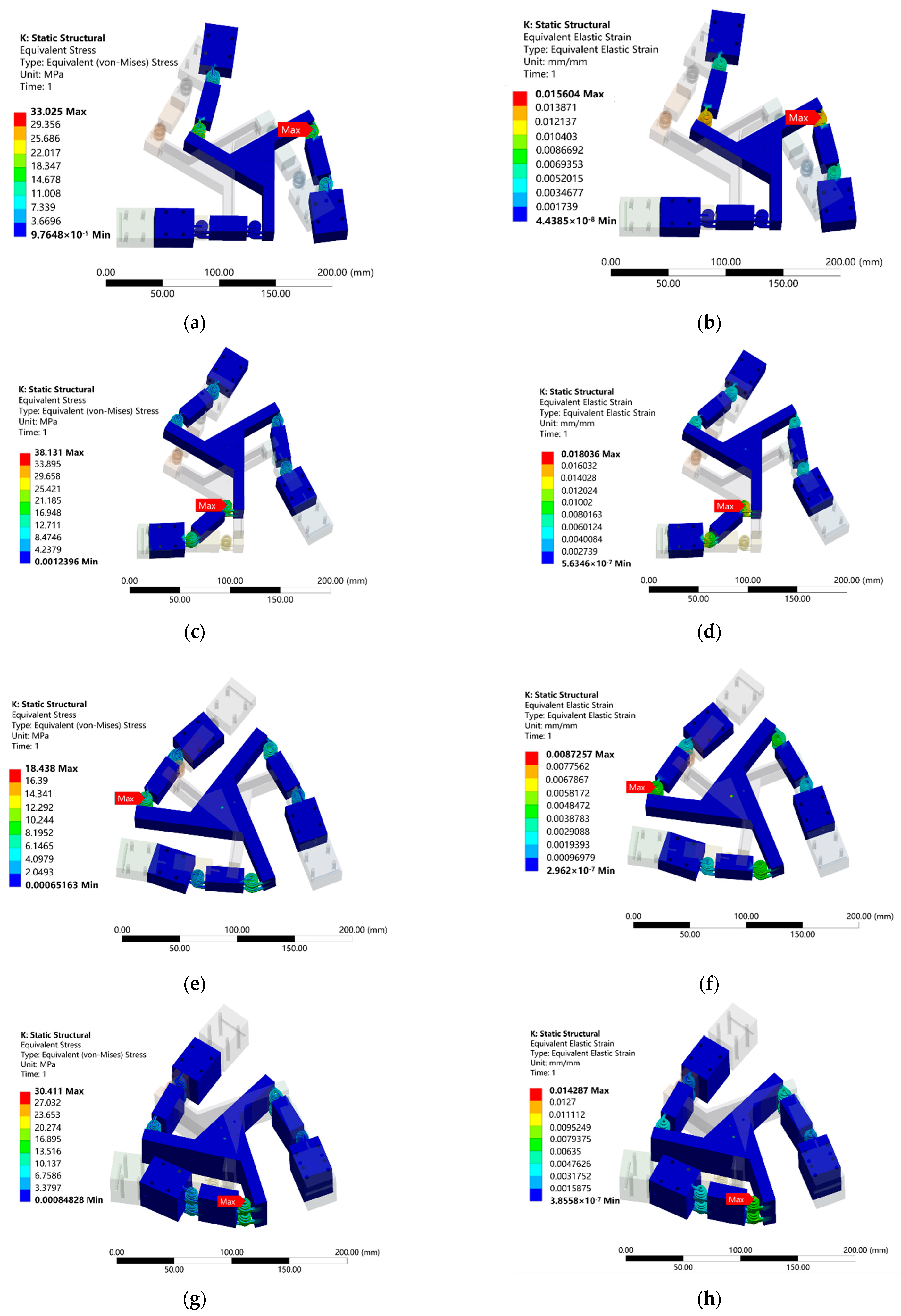 Micromachines 15 00338 g007