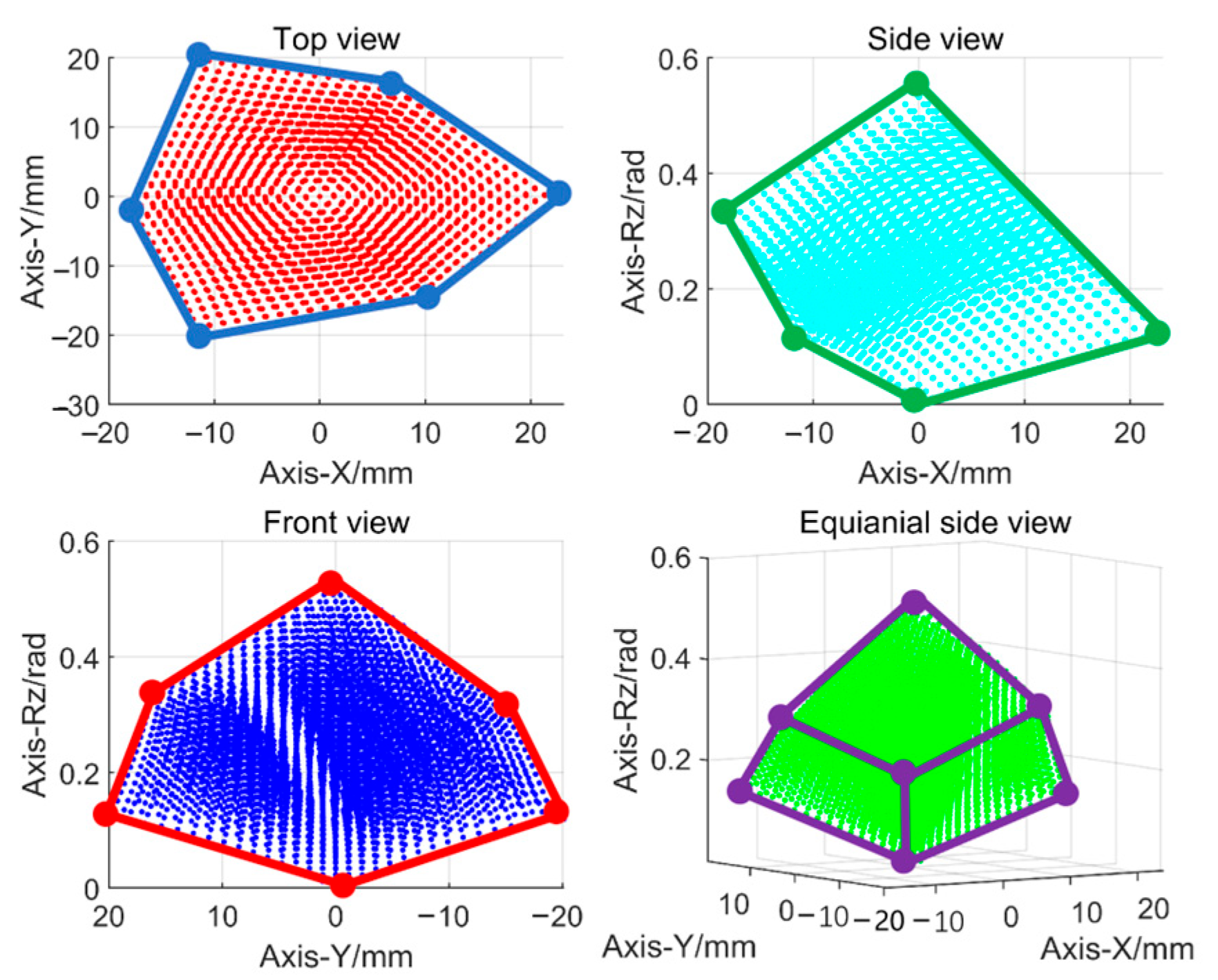 Micromachines 15 00338 g009