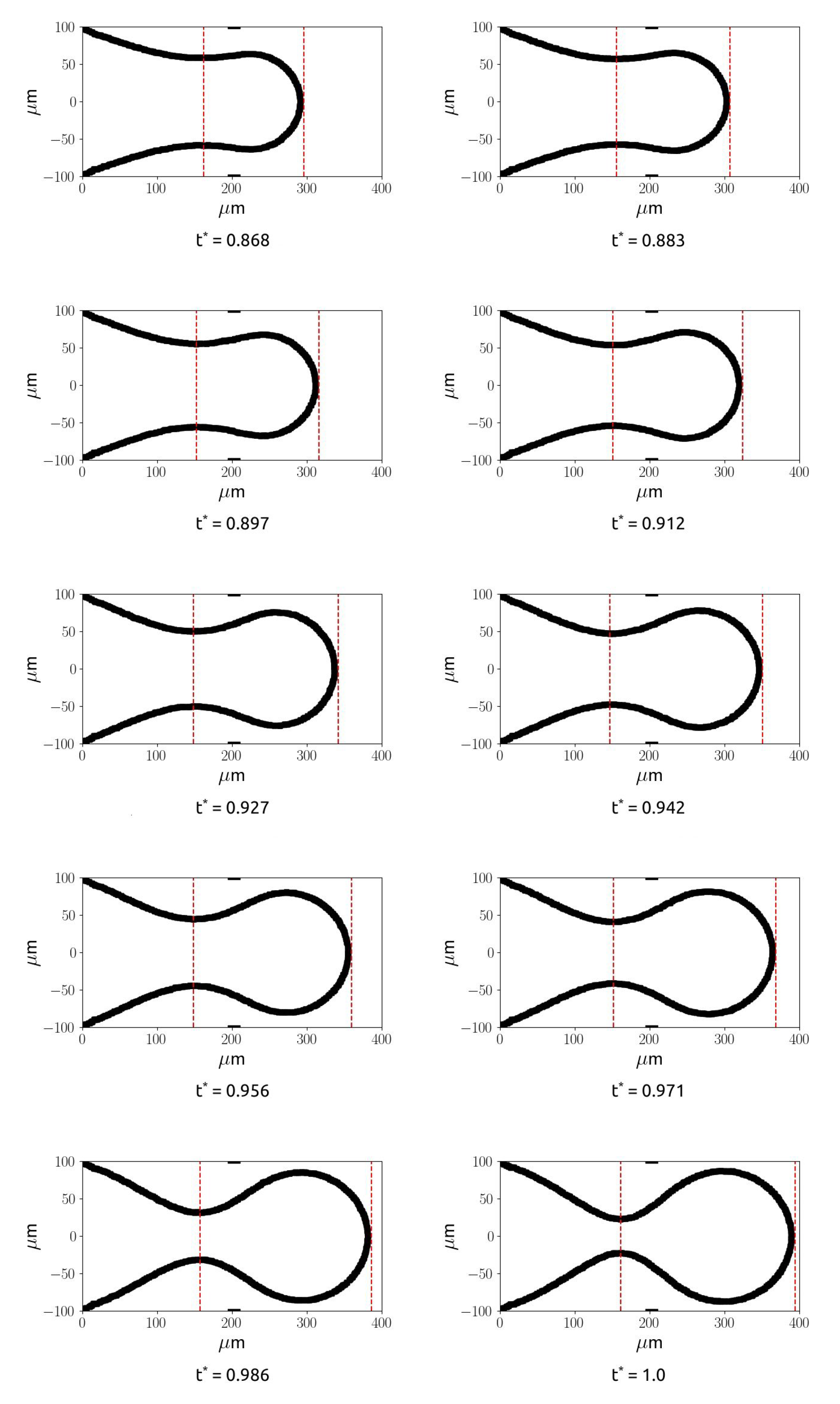 Micromachines 15 00339 g010