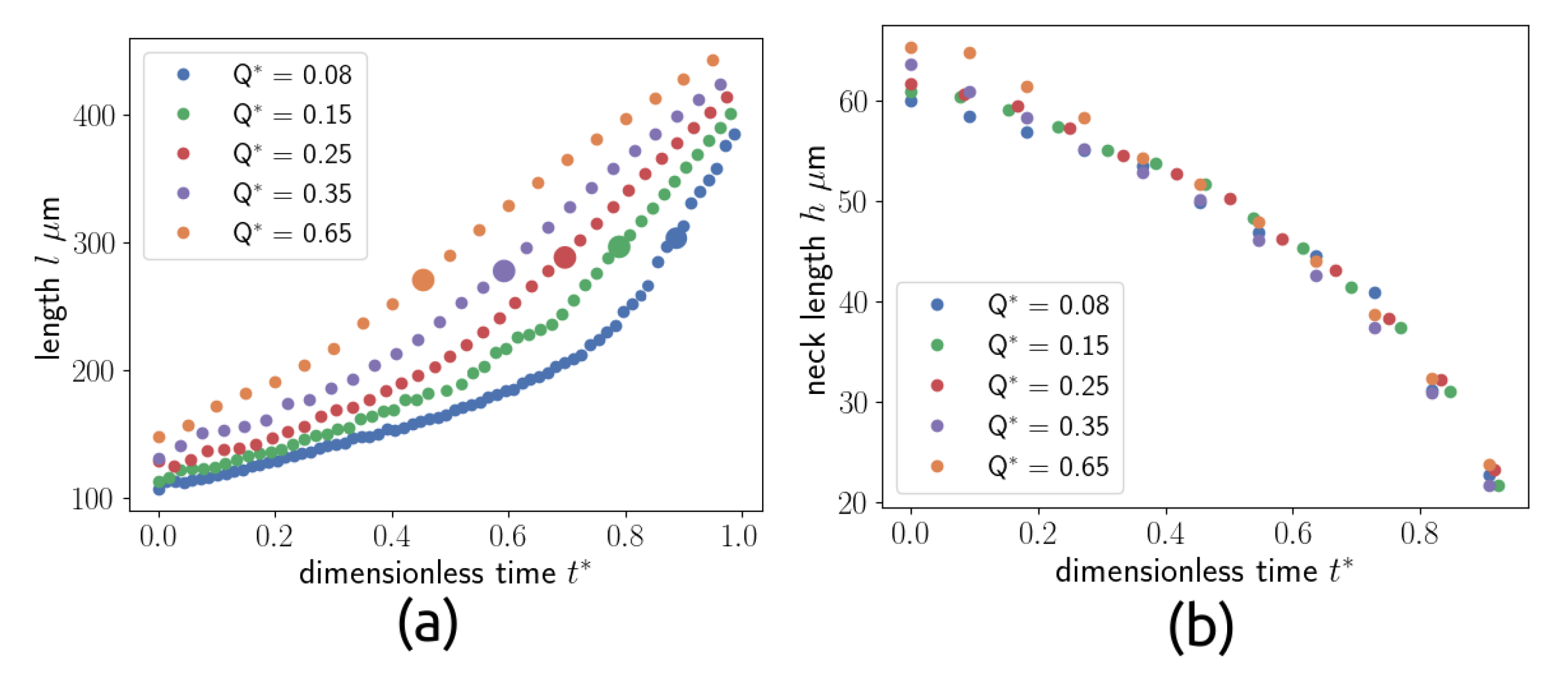 Micromachines 15 00339 g011