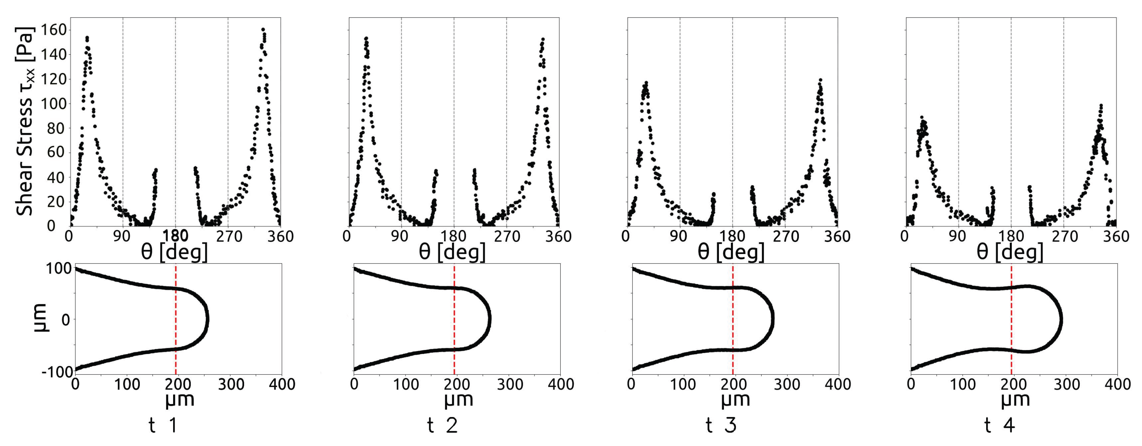 Micromachines 15 00339 g013a