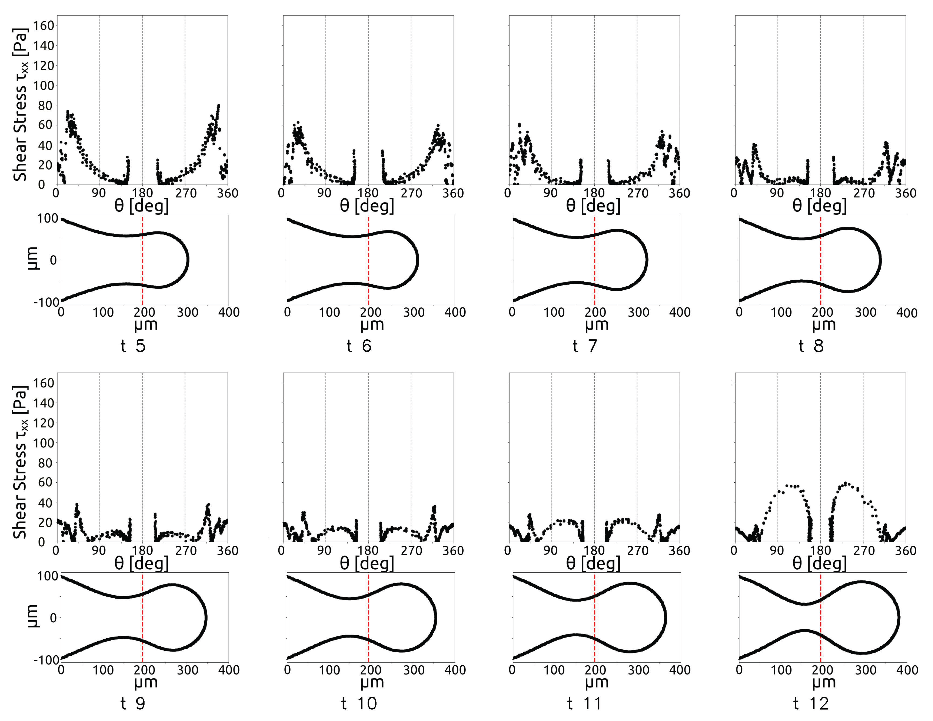 Micromachines 15 00339 g013b