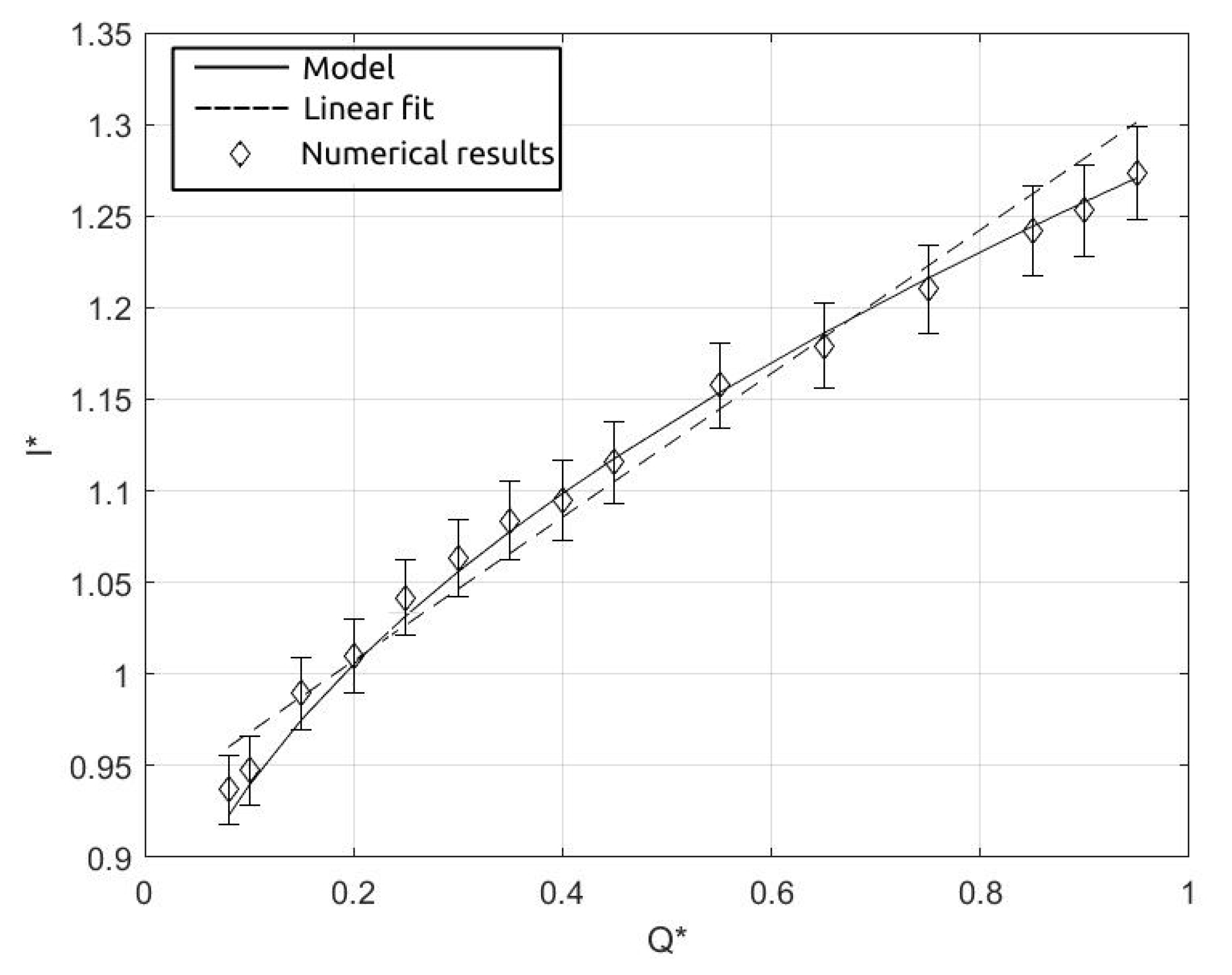 Micromachines 15 00339 g015