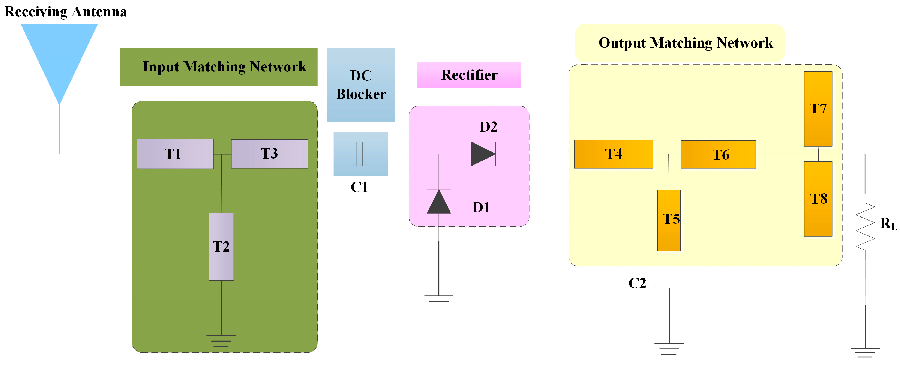 Micromachines 15 00340 g001