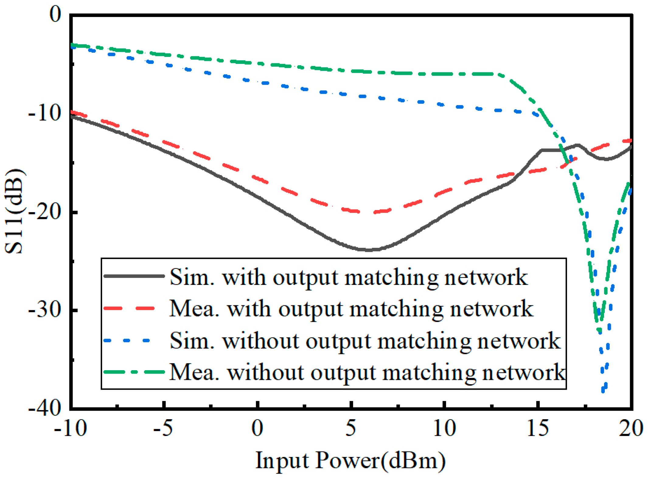 Micromachines 15 00340 g007