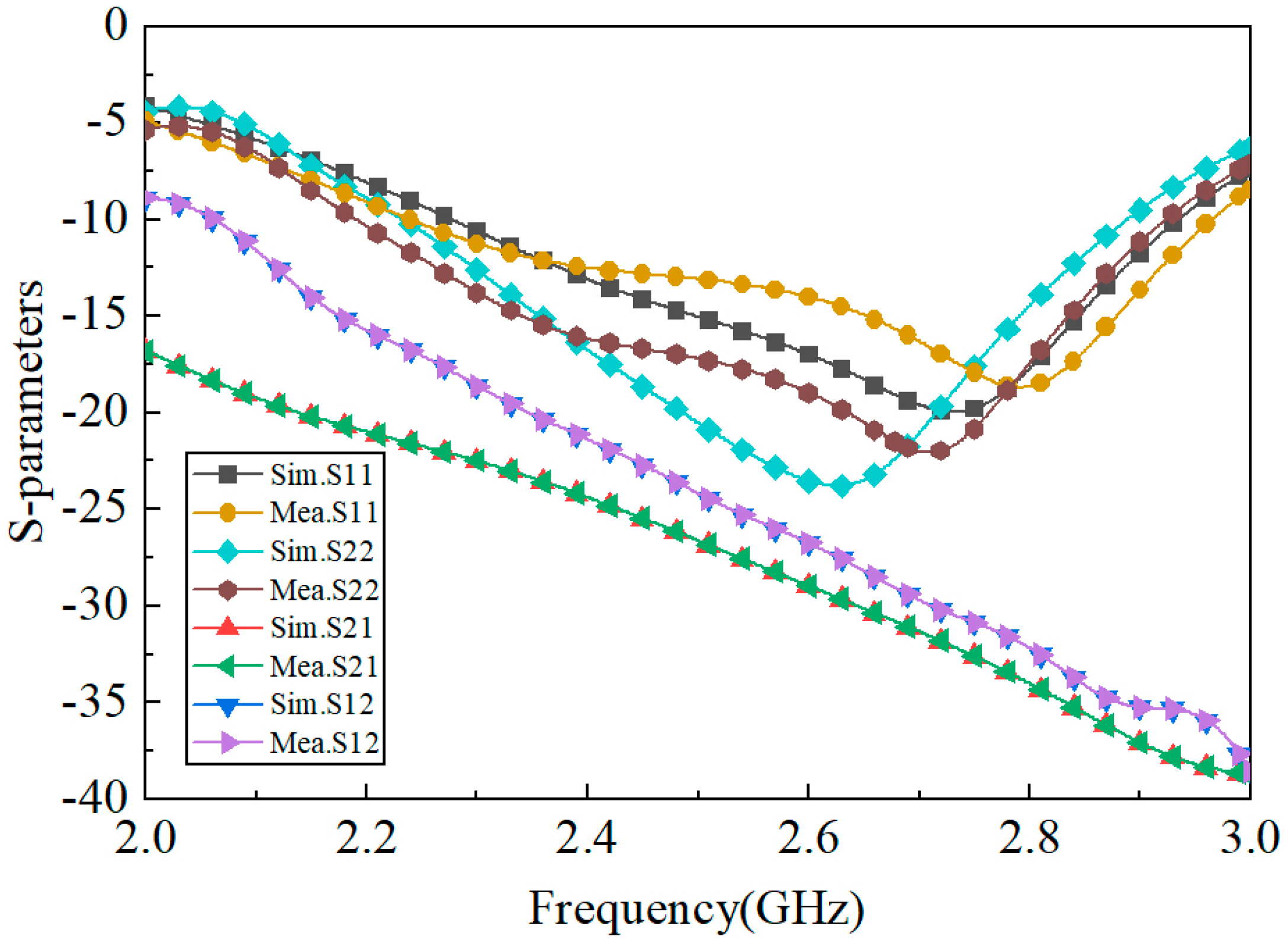 Micromachines 15 00340 g009