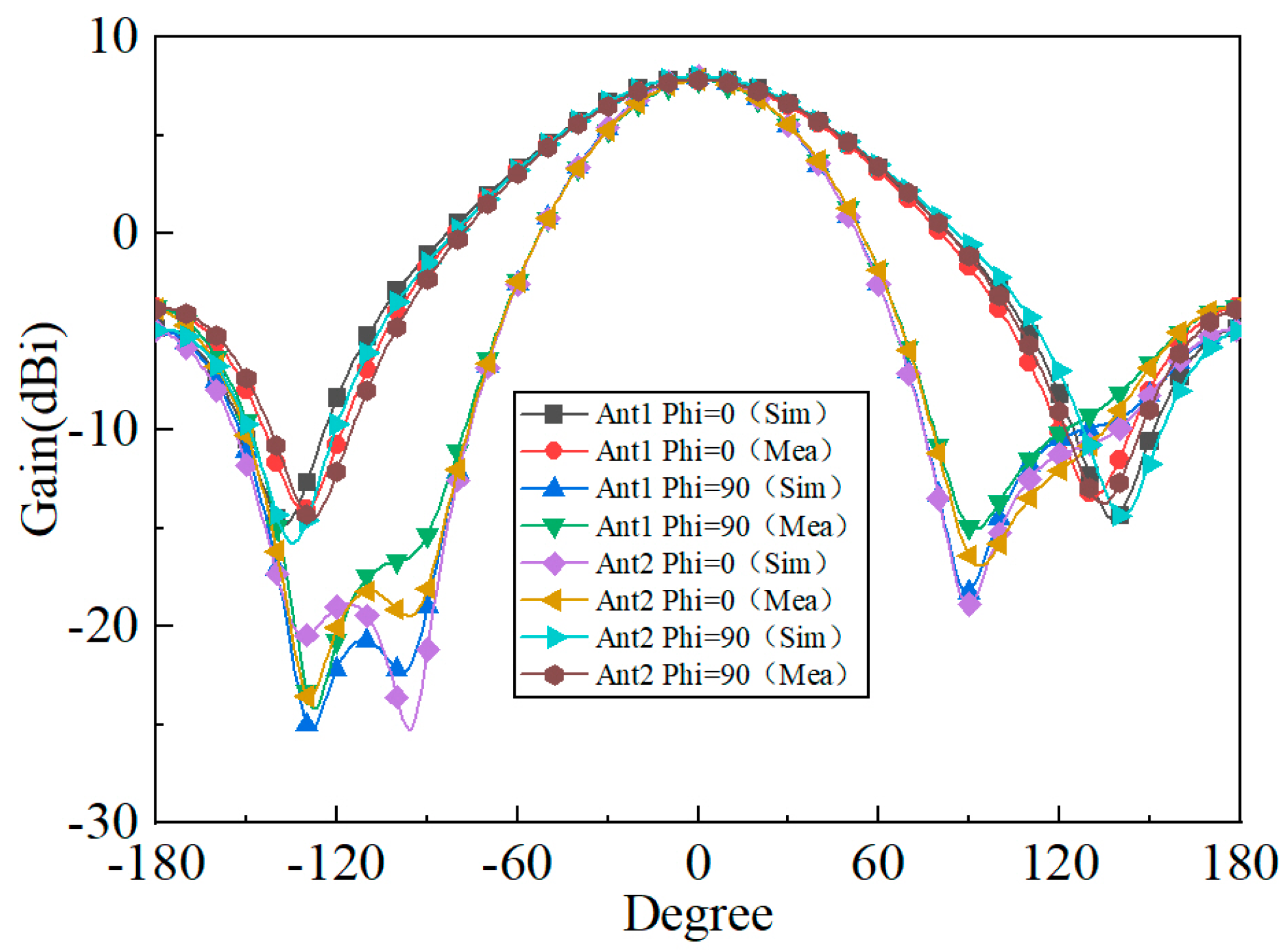 Micromachines 15 00340 g011