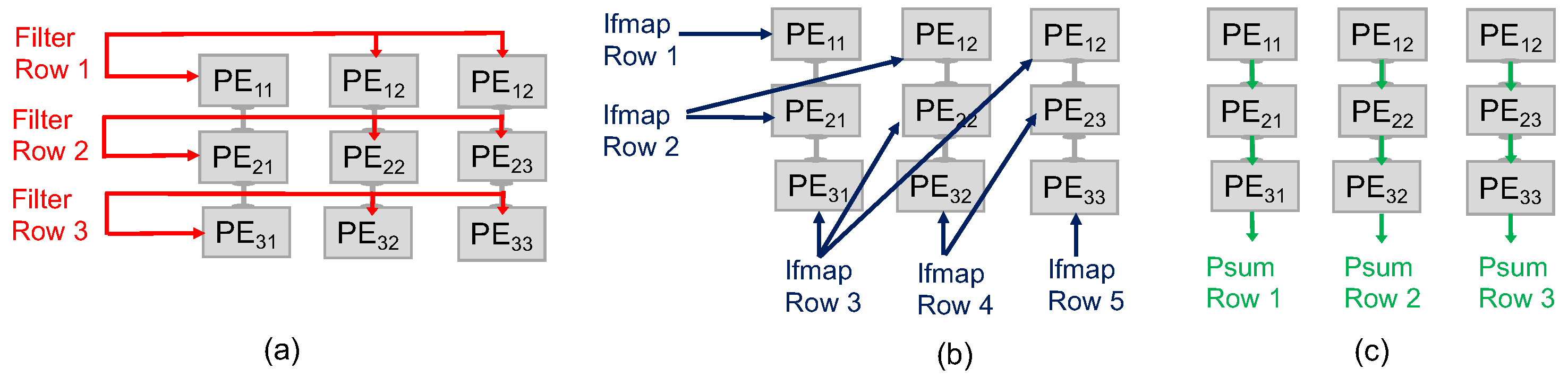 Micromachines 15 00343 g003