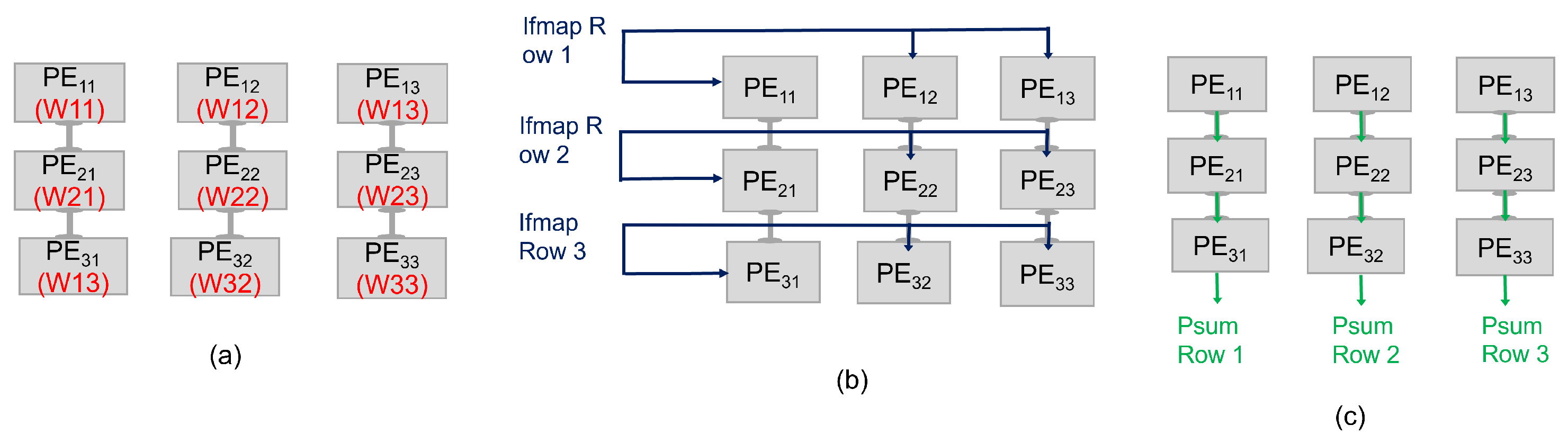 Micromachines 15 00343 g005