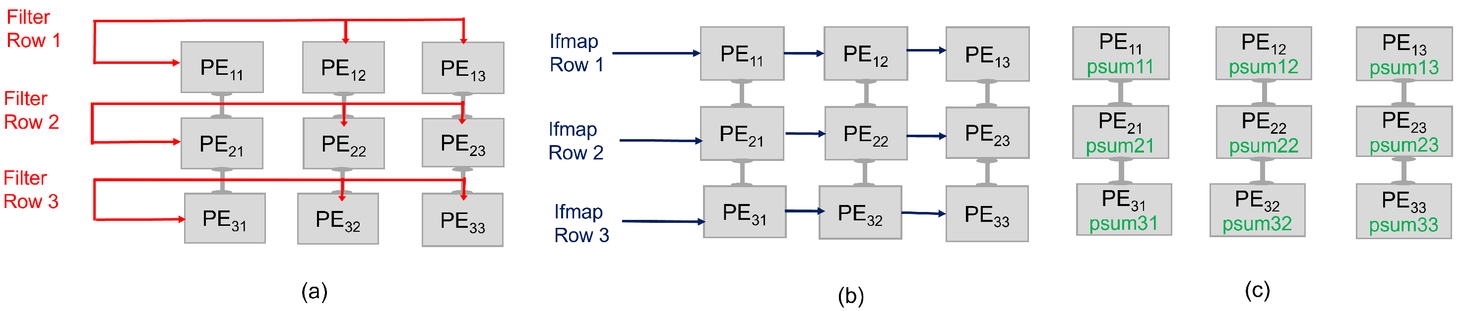 Micromachines 15 00343 g006