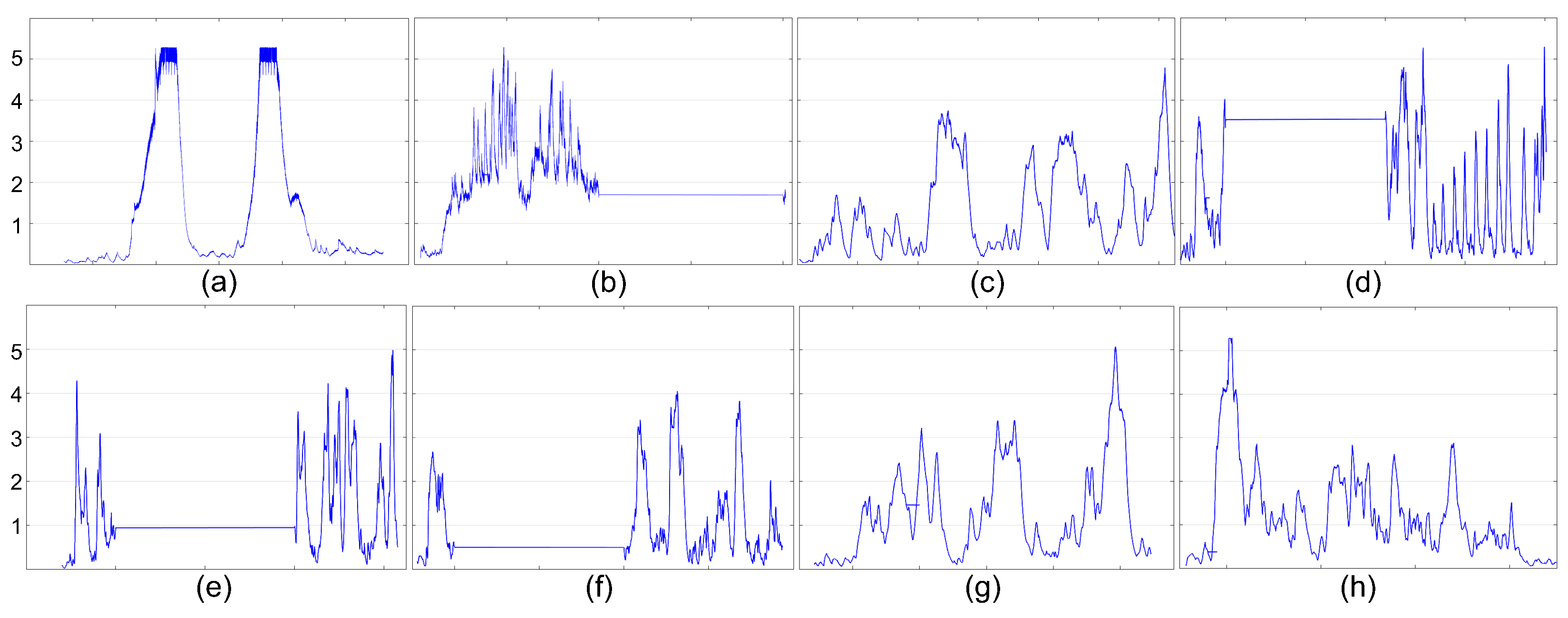 Micromachines 15 00343 g010
