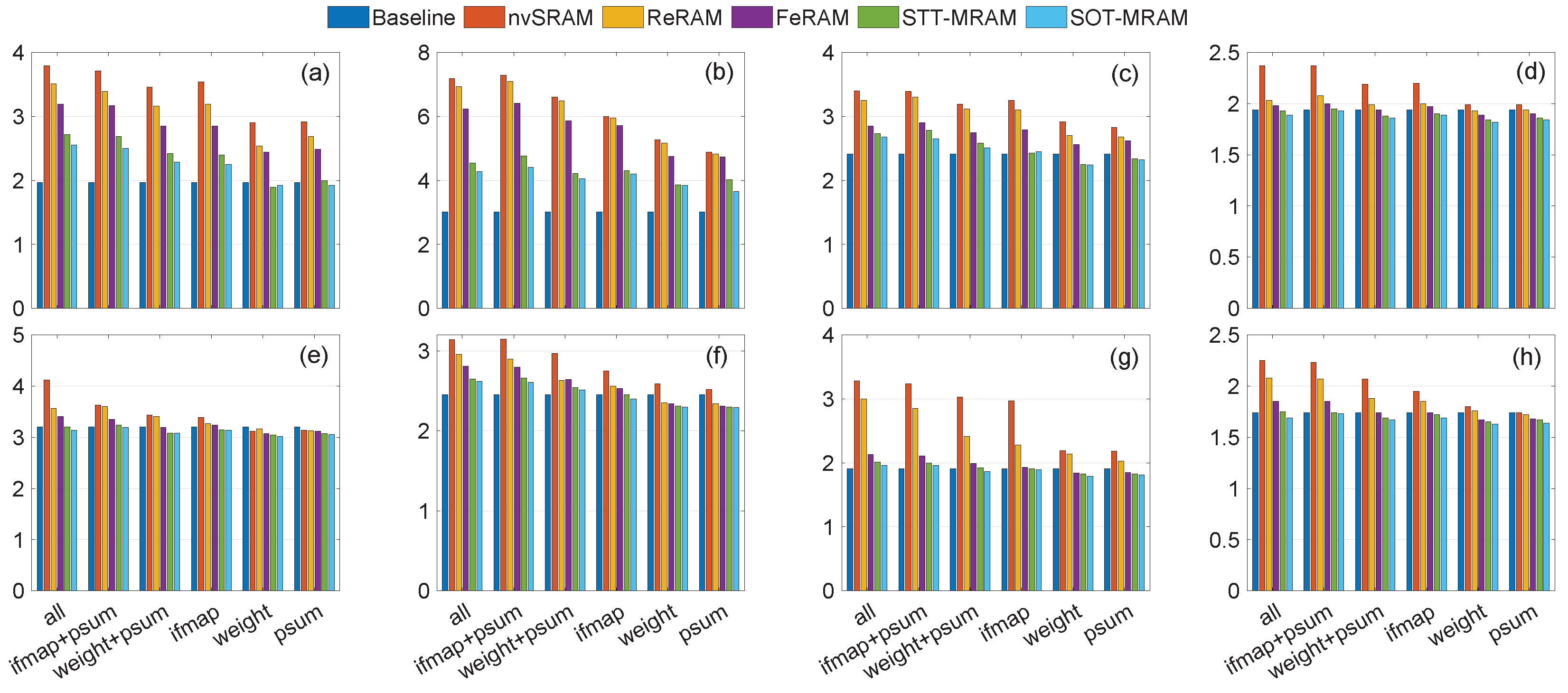 Micromachines 15 00343 g011
