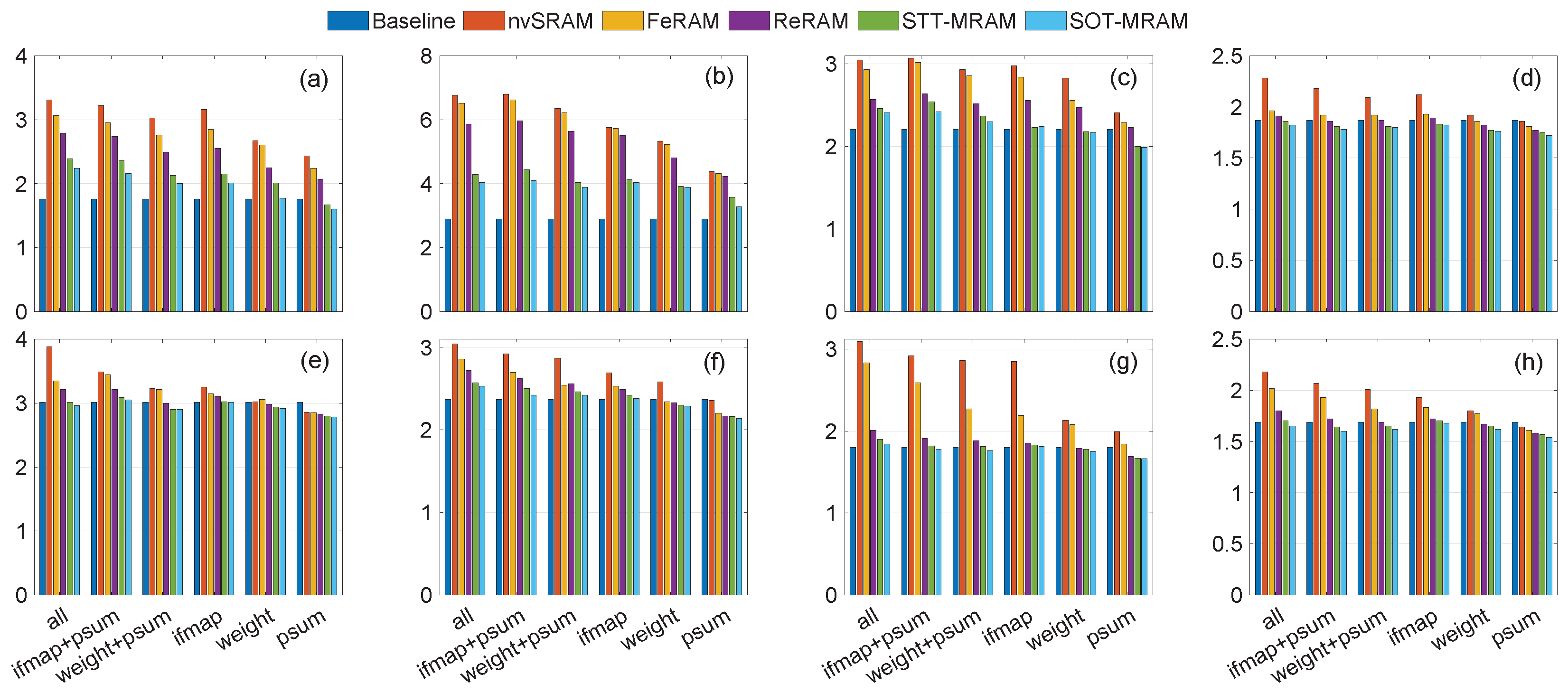 Micromachines 15 00343 g013