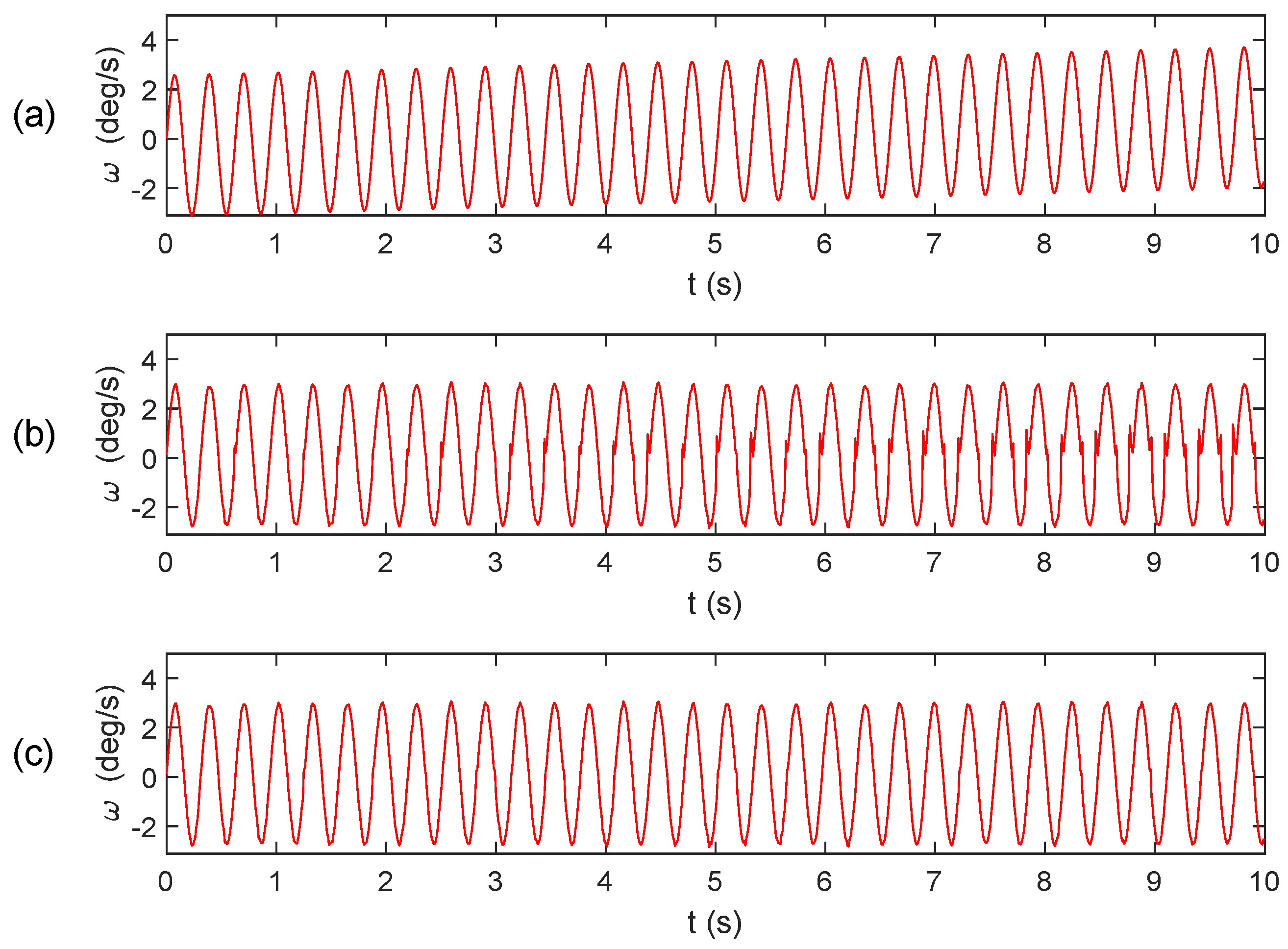 Micromachines 15 00346 g004