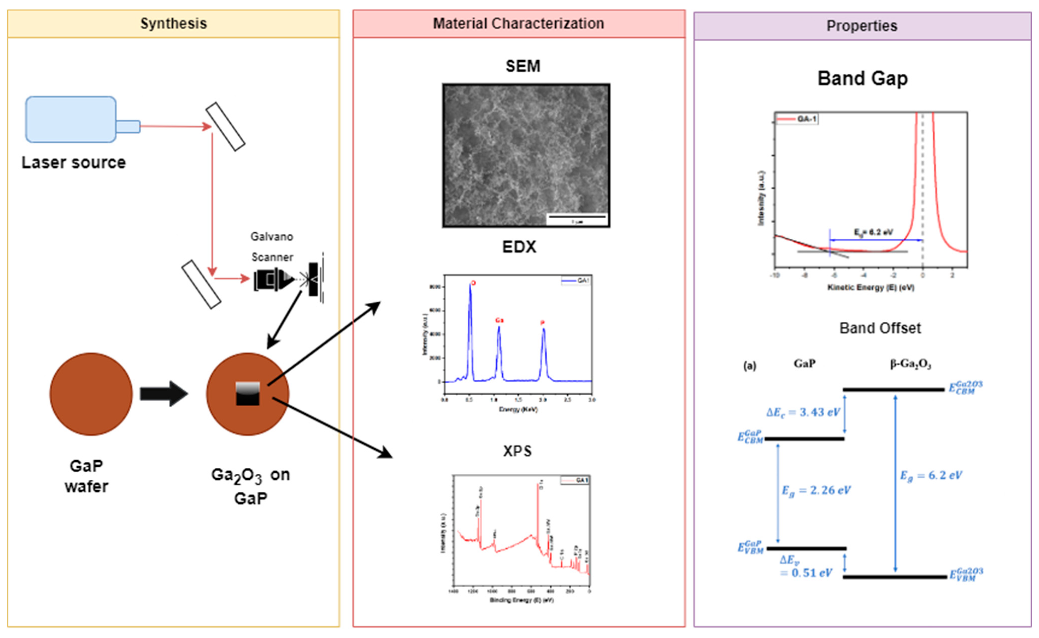 Micromachines 15 00347 g001