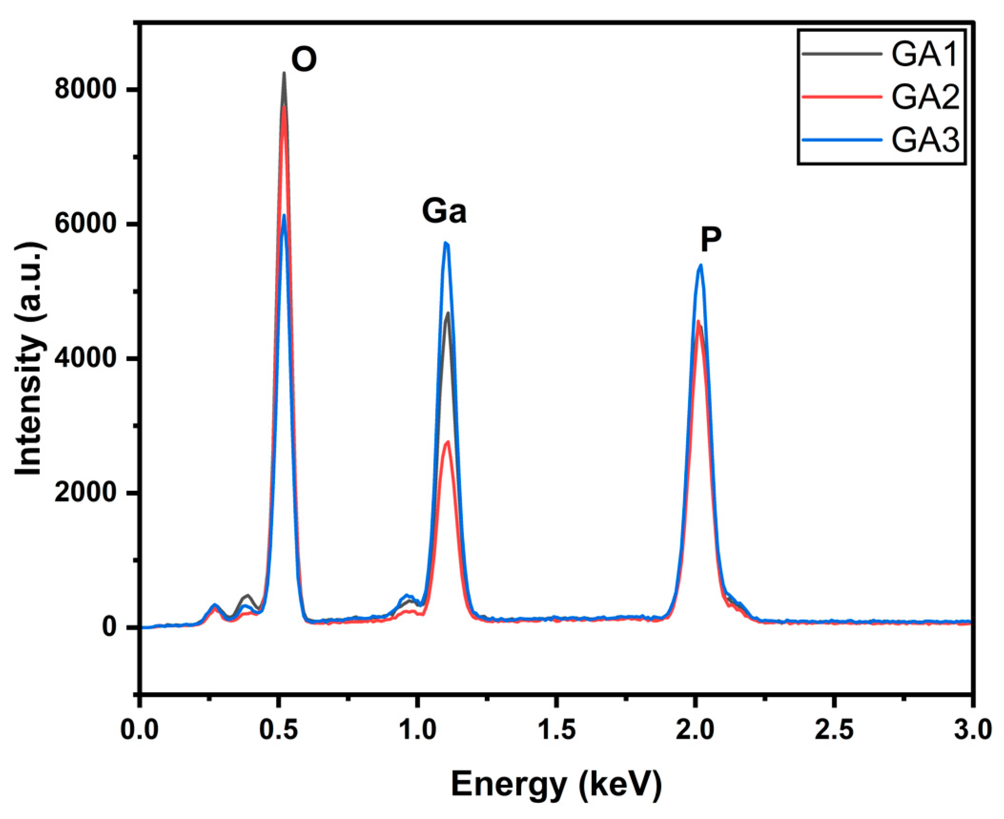 Micromachines 15 00347 g003
