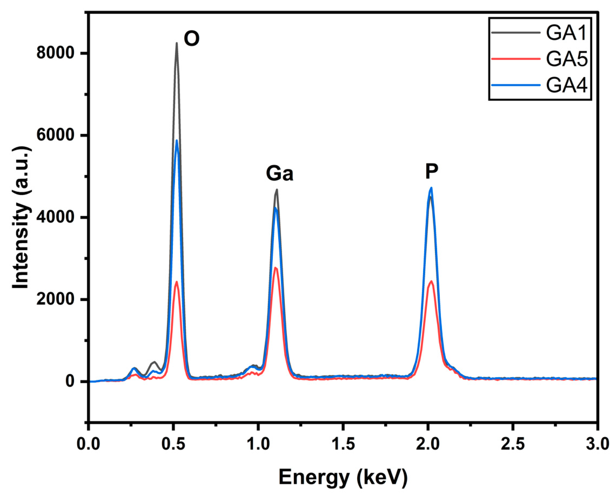 Micromachines 15 00347 g007