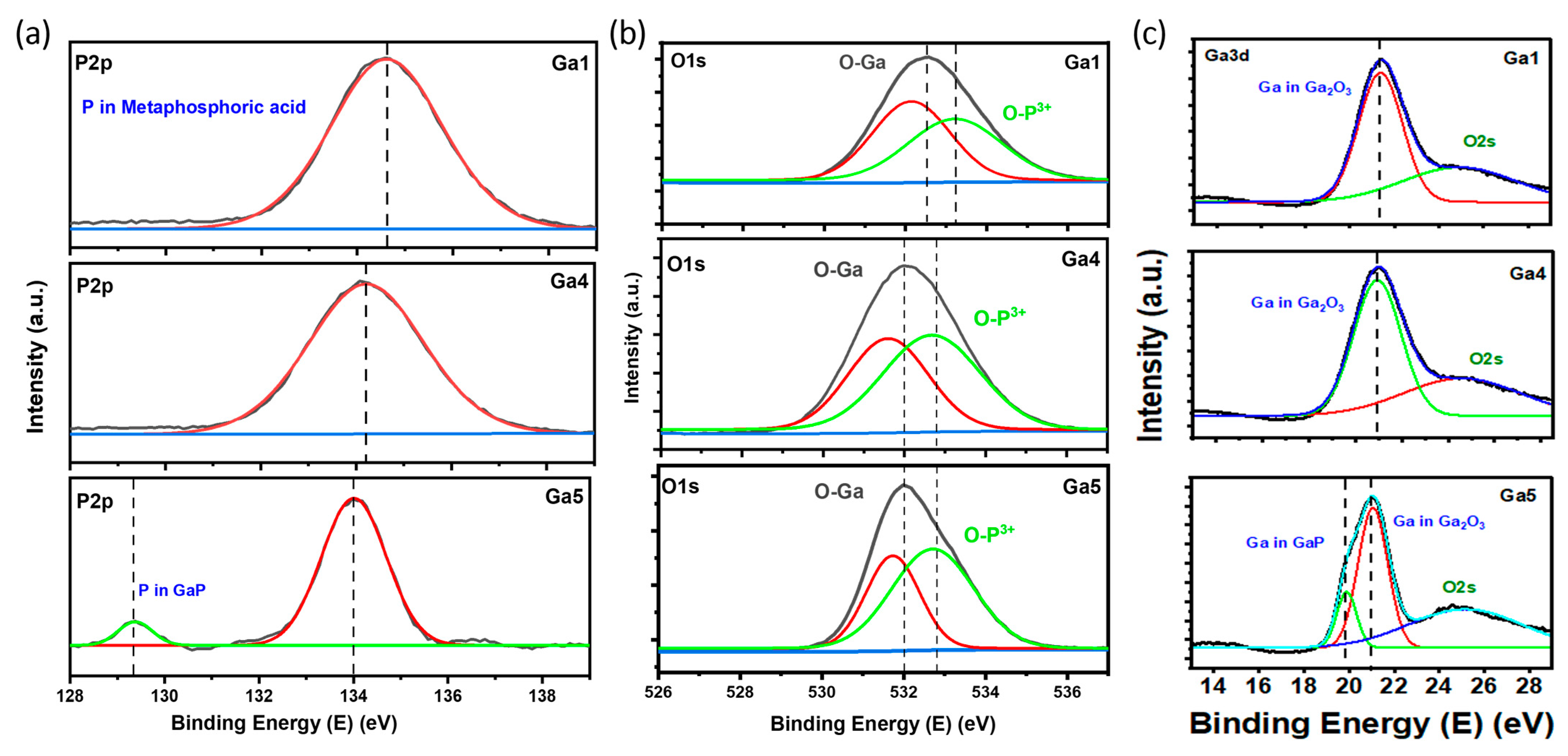 Micromachines 15 00347 g008