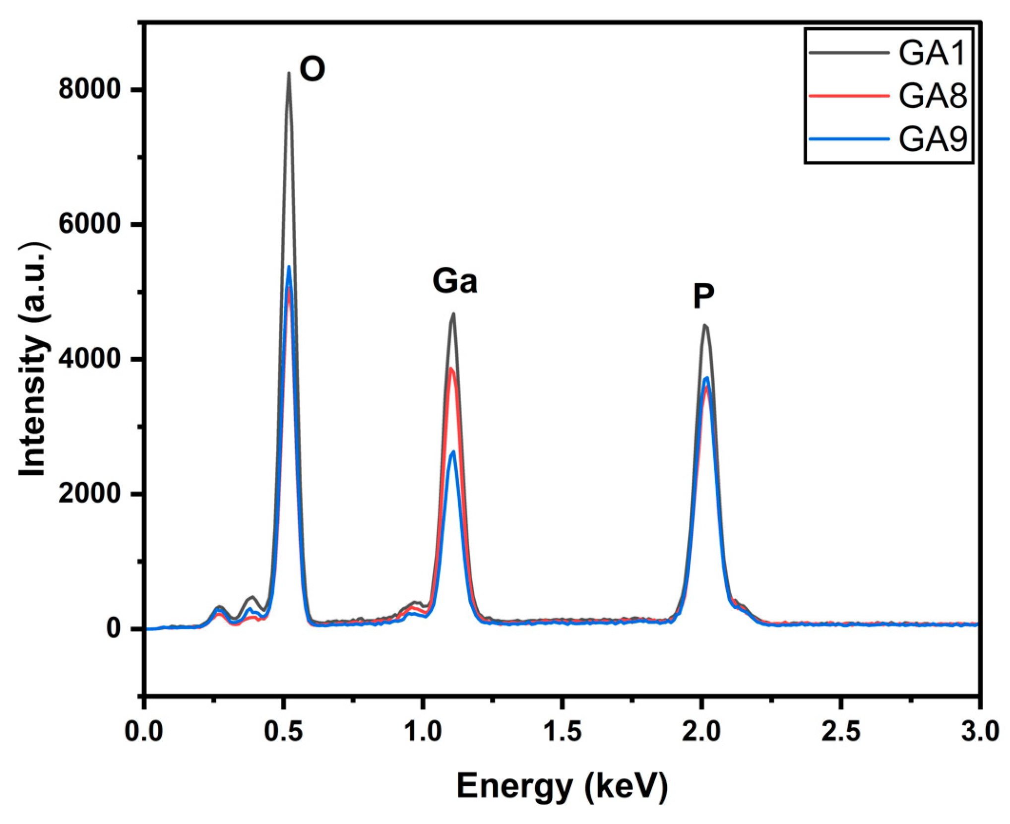 Micromachines 15 00347 g013