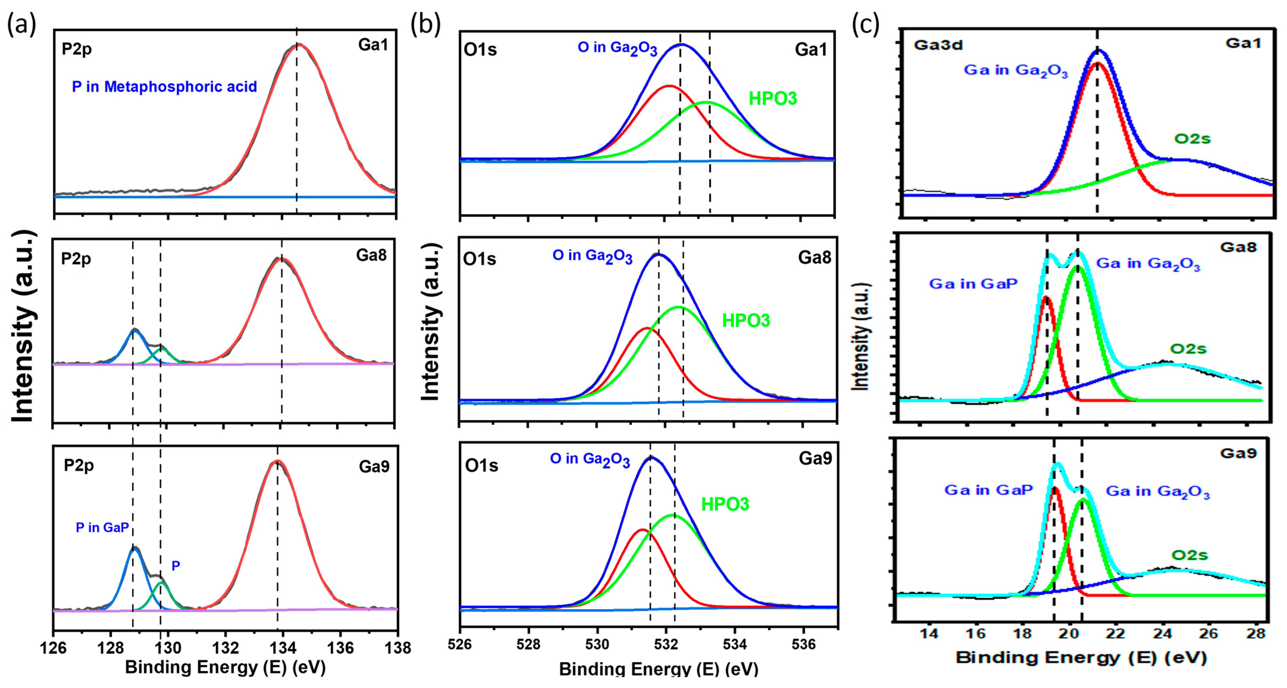 Micromachines 15 00347 g014
