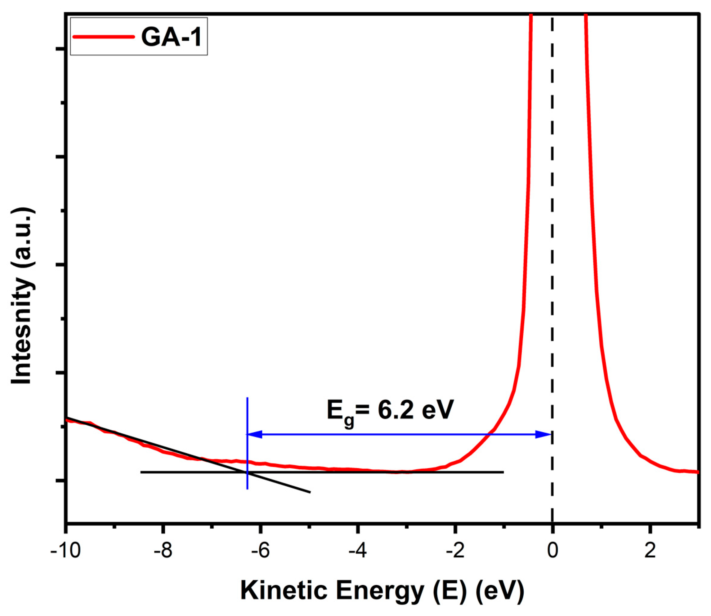 Micromachines 15 00347 g016