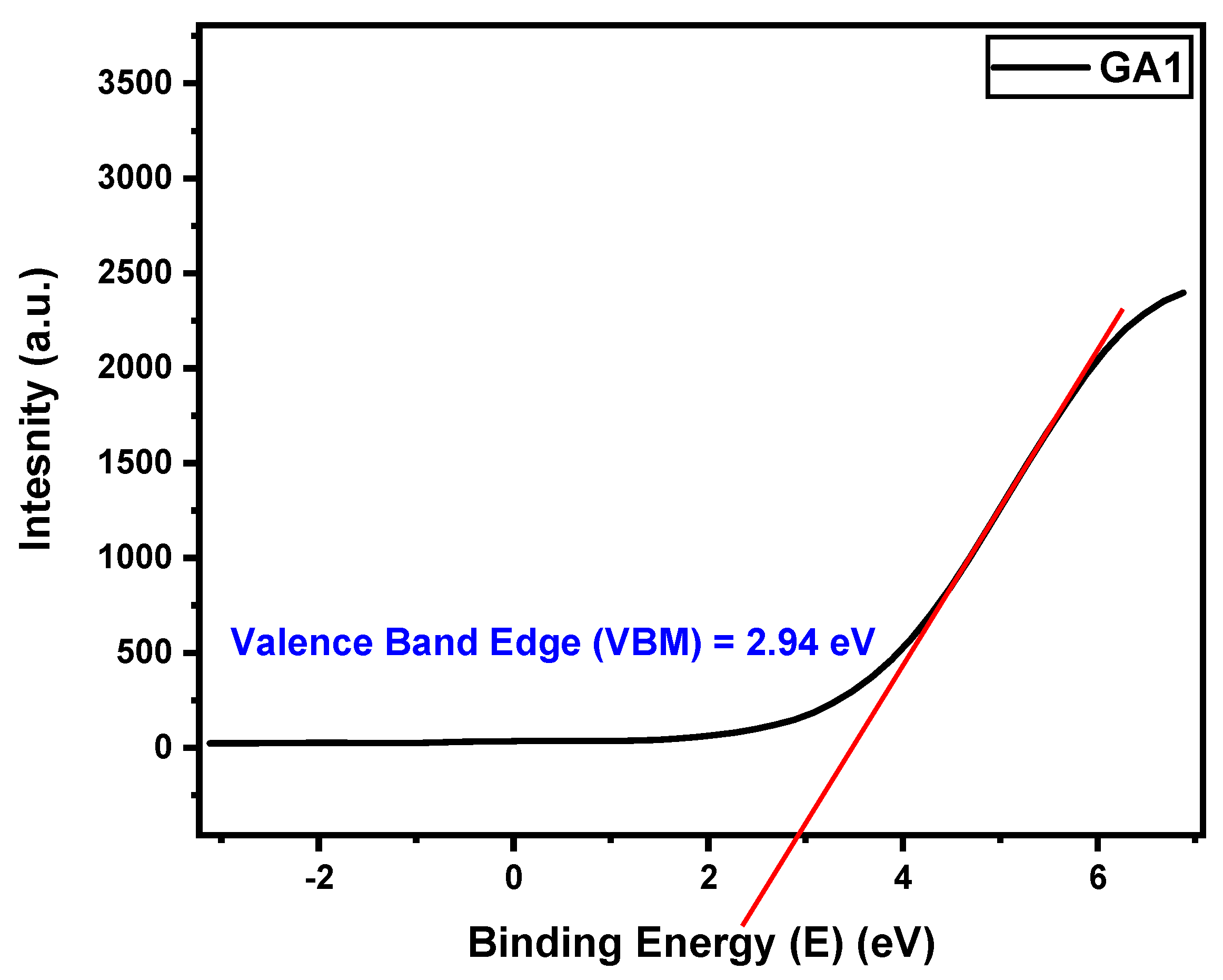 Micromachines 15 00347 g017