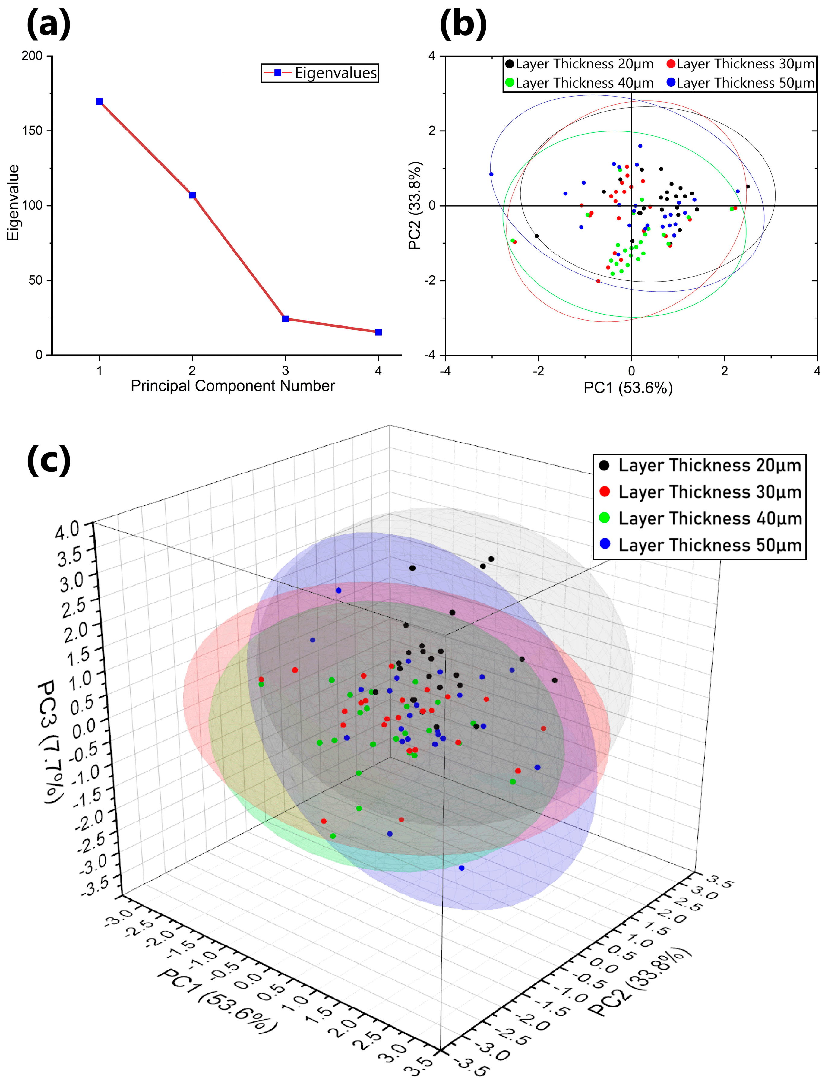 Micromachines 15 00348 g004