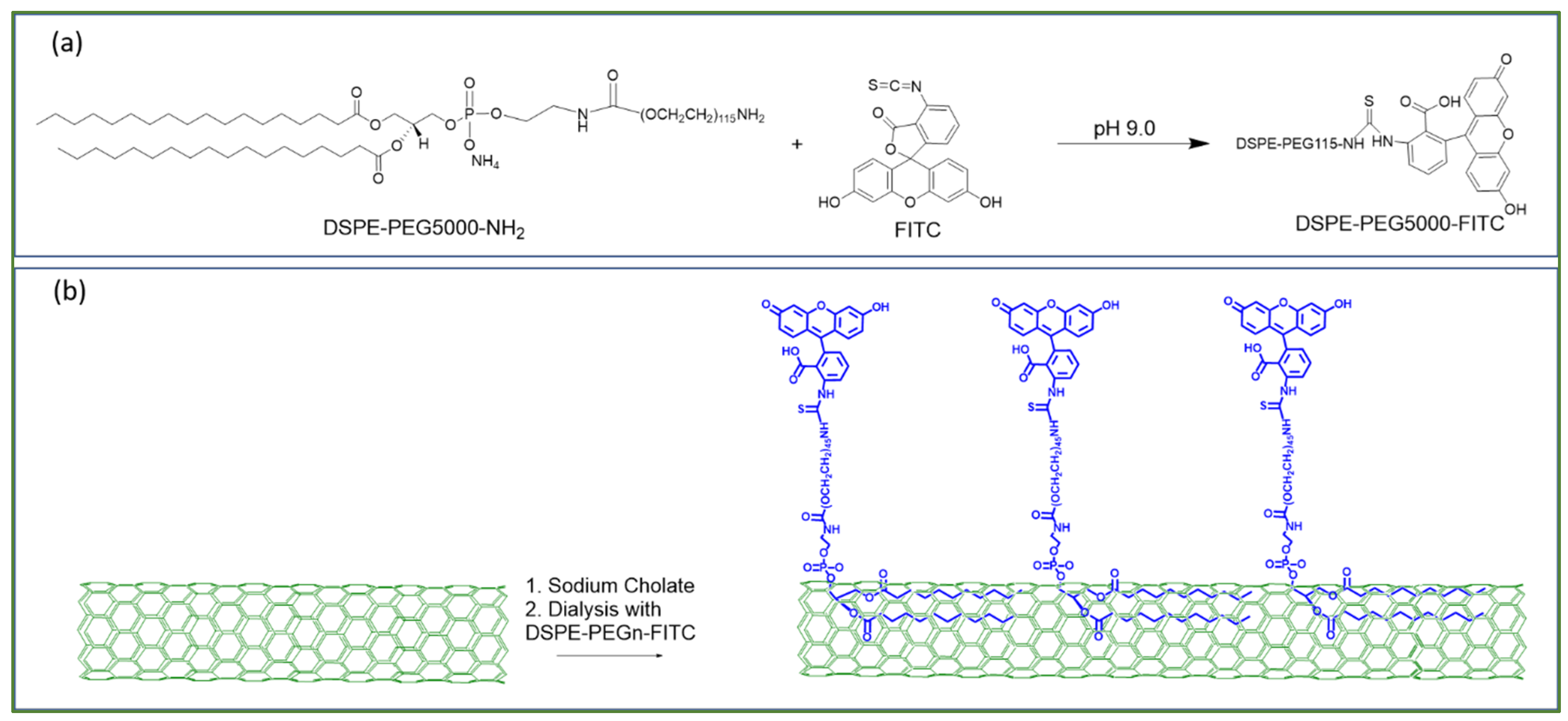 Micromachines 15 00349 g011