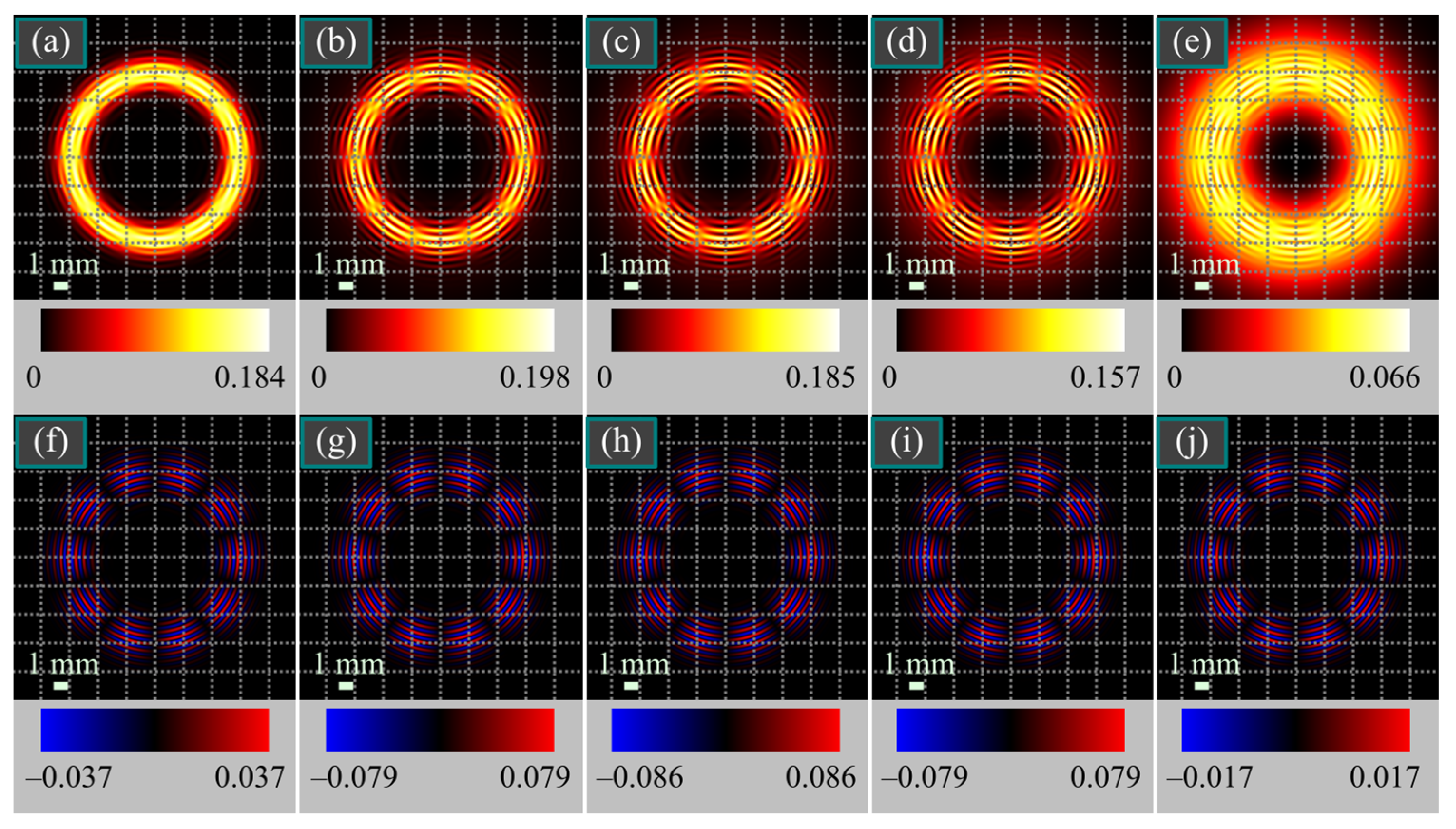 Micromachines 15 00350 g003