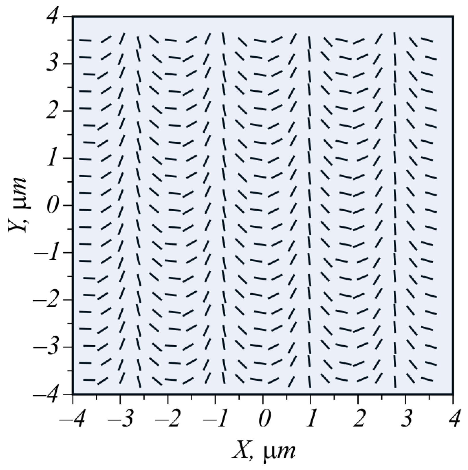 Micromachines 15 00350 g004