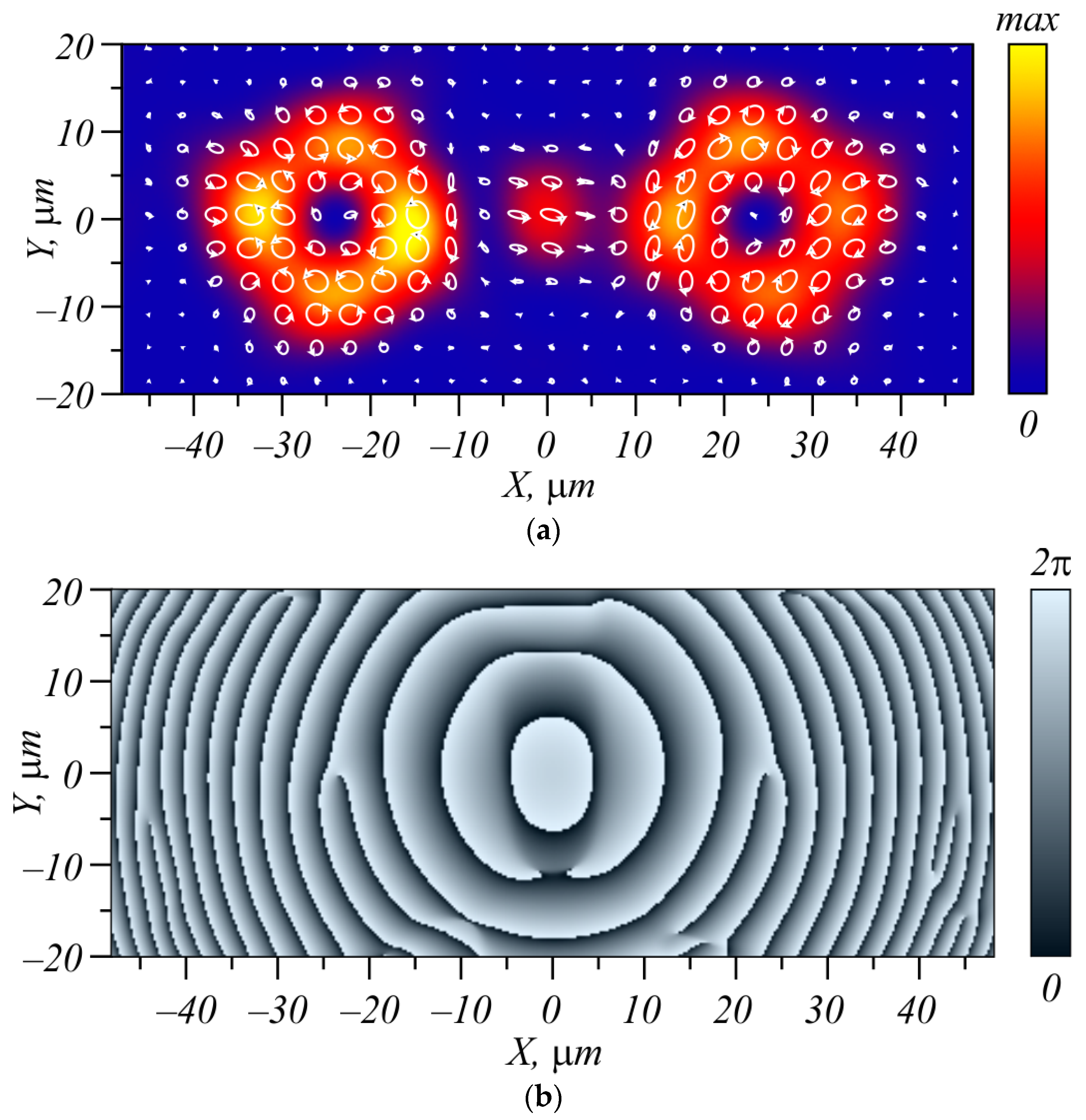 Micromachines 15 00350 g009