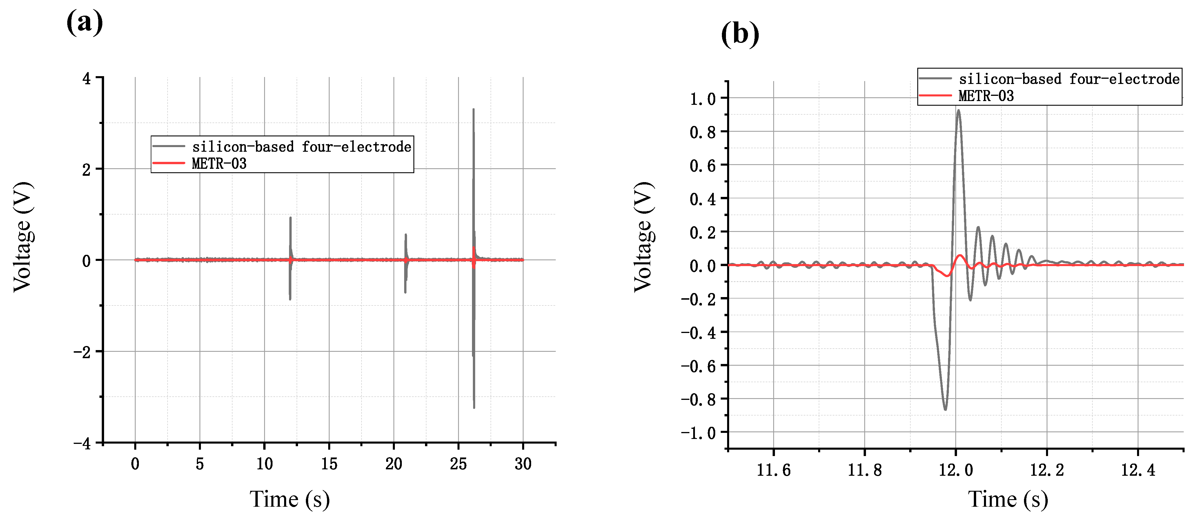 Micromachines 15 00351 g005