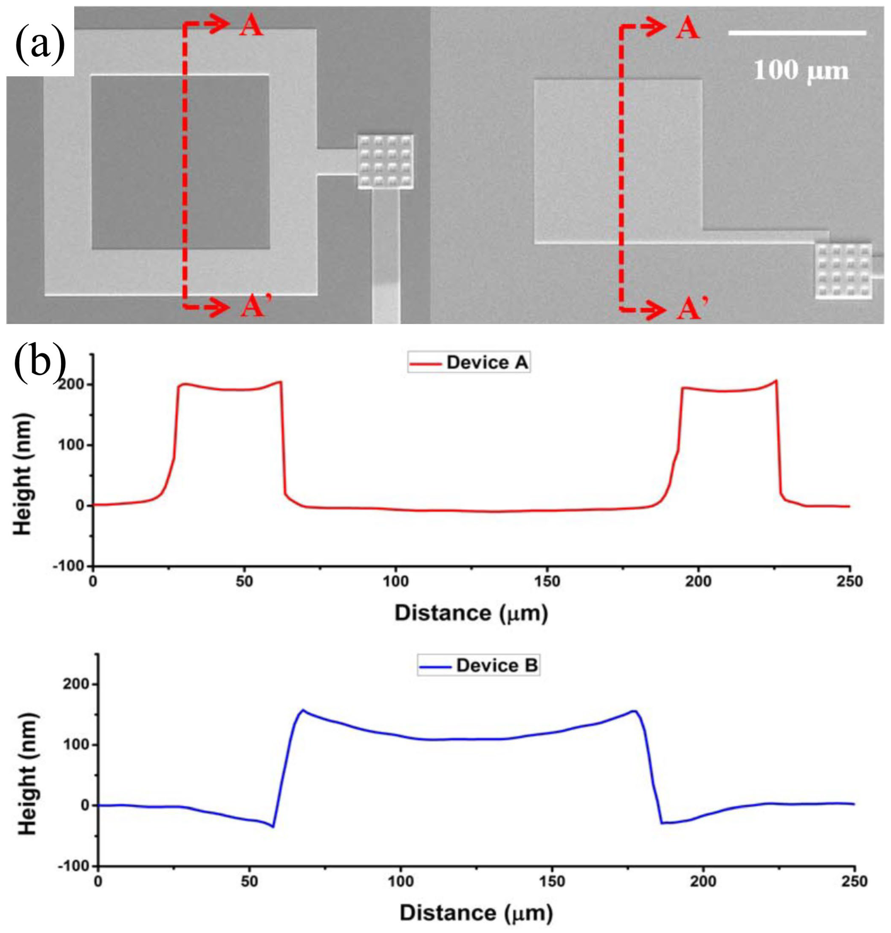 Micromachines 15 00352 g009
