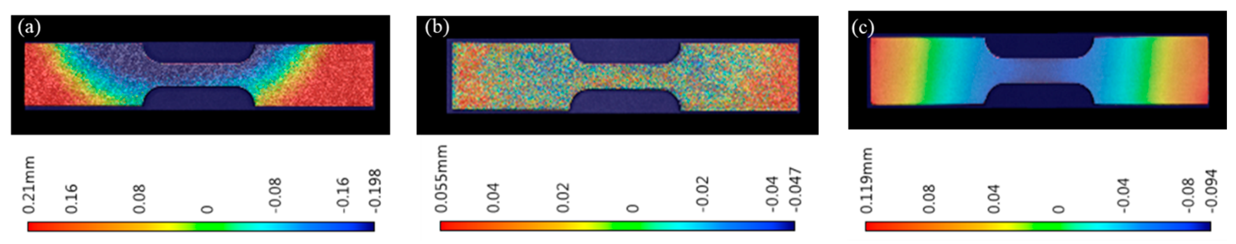 Micromachines 15 00353 g006