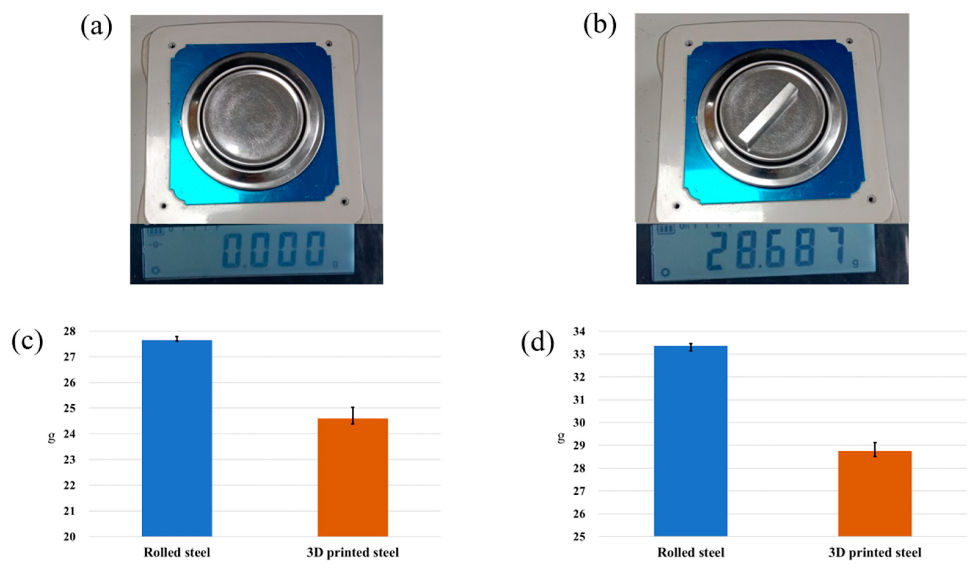 Micromachines 15 00353 g007