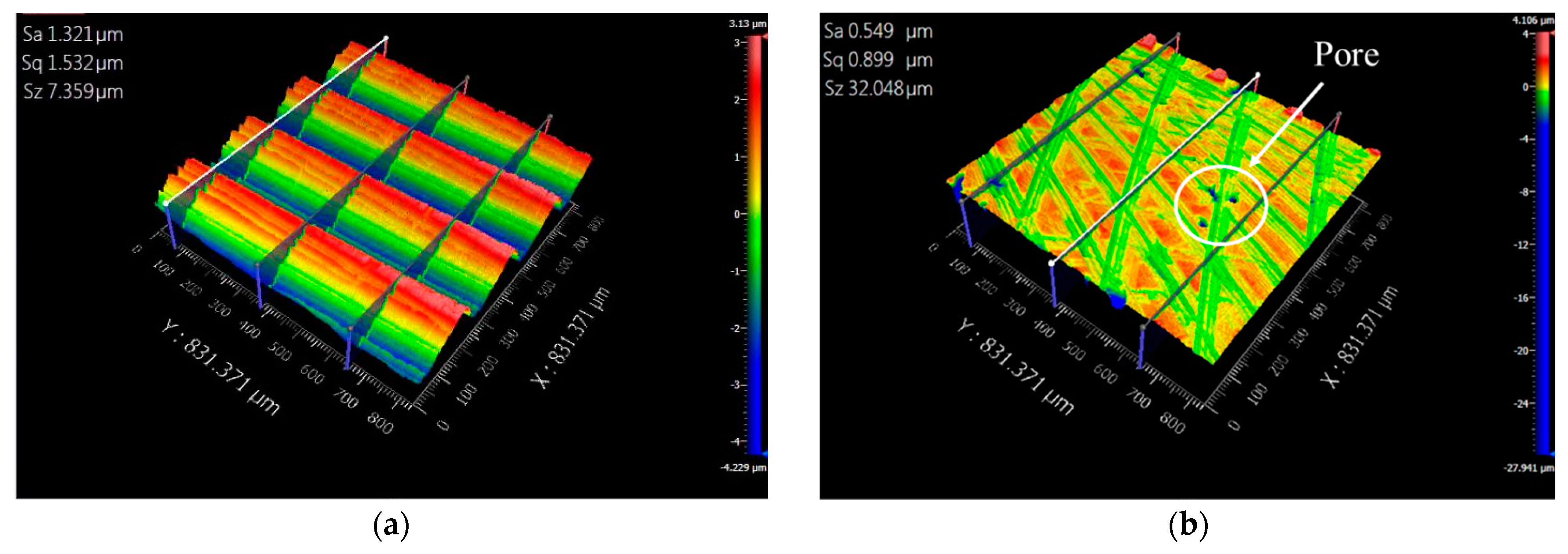 Micromachines 15 00353 g011