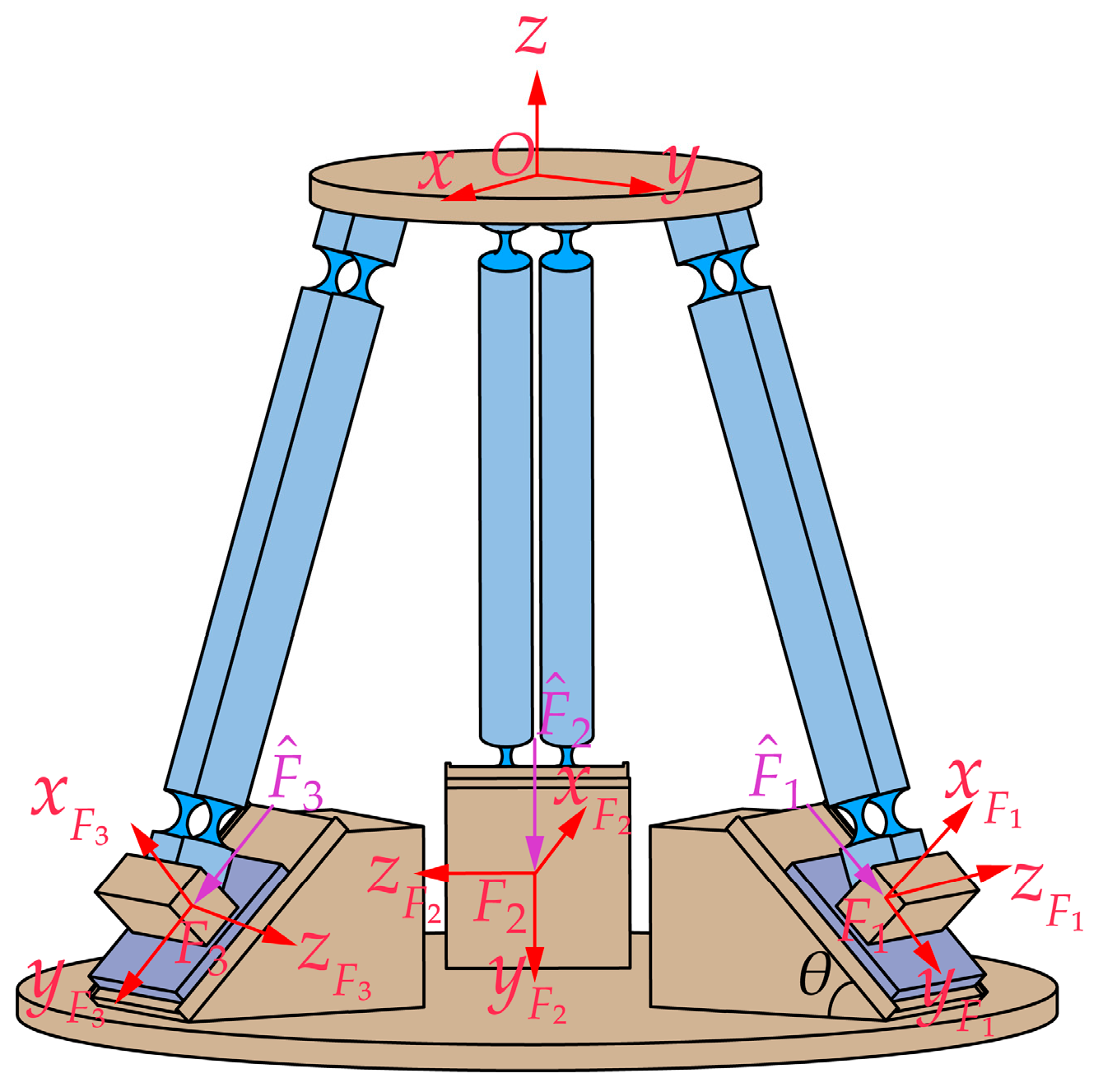 Micromachines 15 00354 g004 Micromachines 15 00354 g004