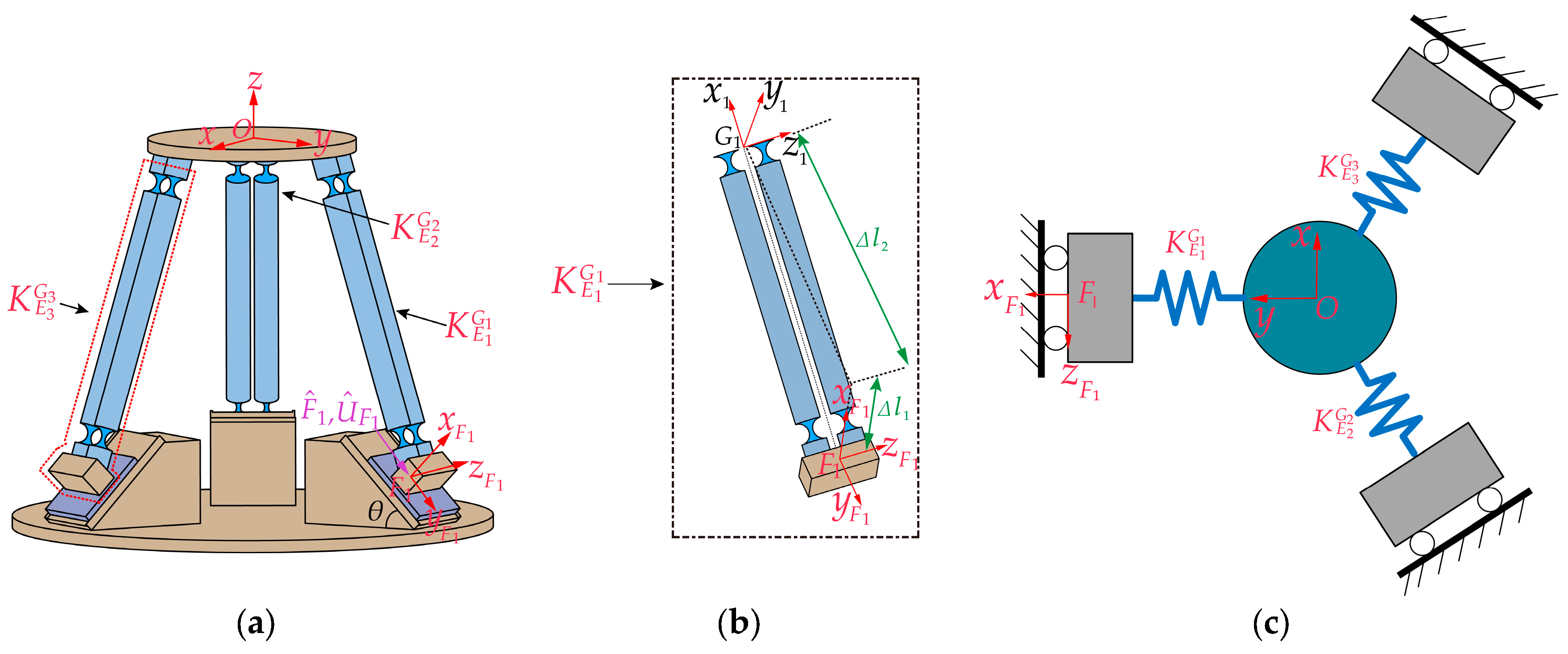 Micromachines 15 00354 g005 Micromachines 15 00354 g005
