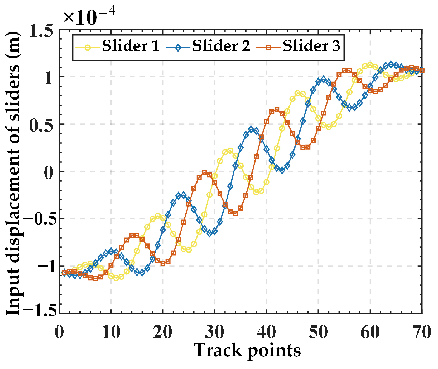 Micromachines 15 00354 g007 Micromachines 15 00354 g007