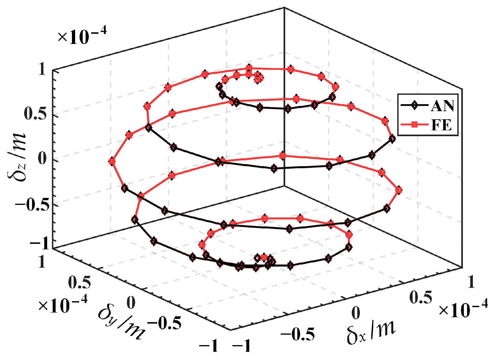 Micromachines 15 00354 g008 Micromachines 15 00354 g008