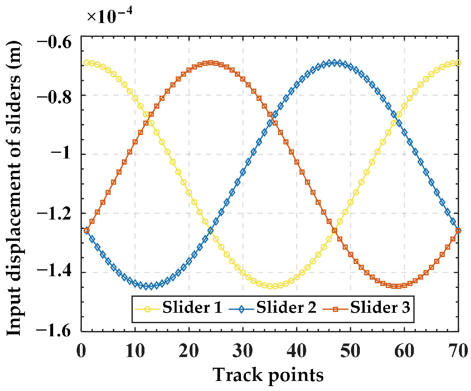Micromachines 15 00354 g011 Micromachines 15 00354 g011