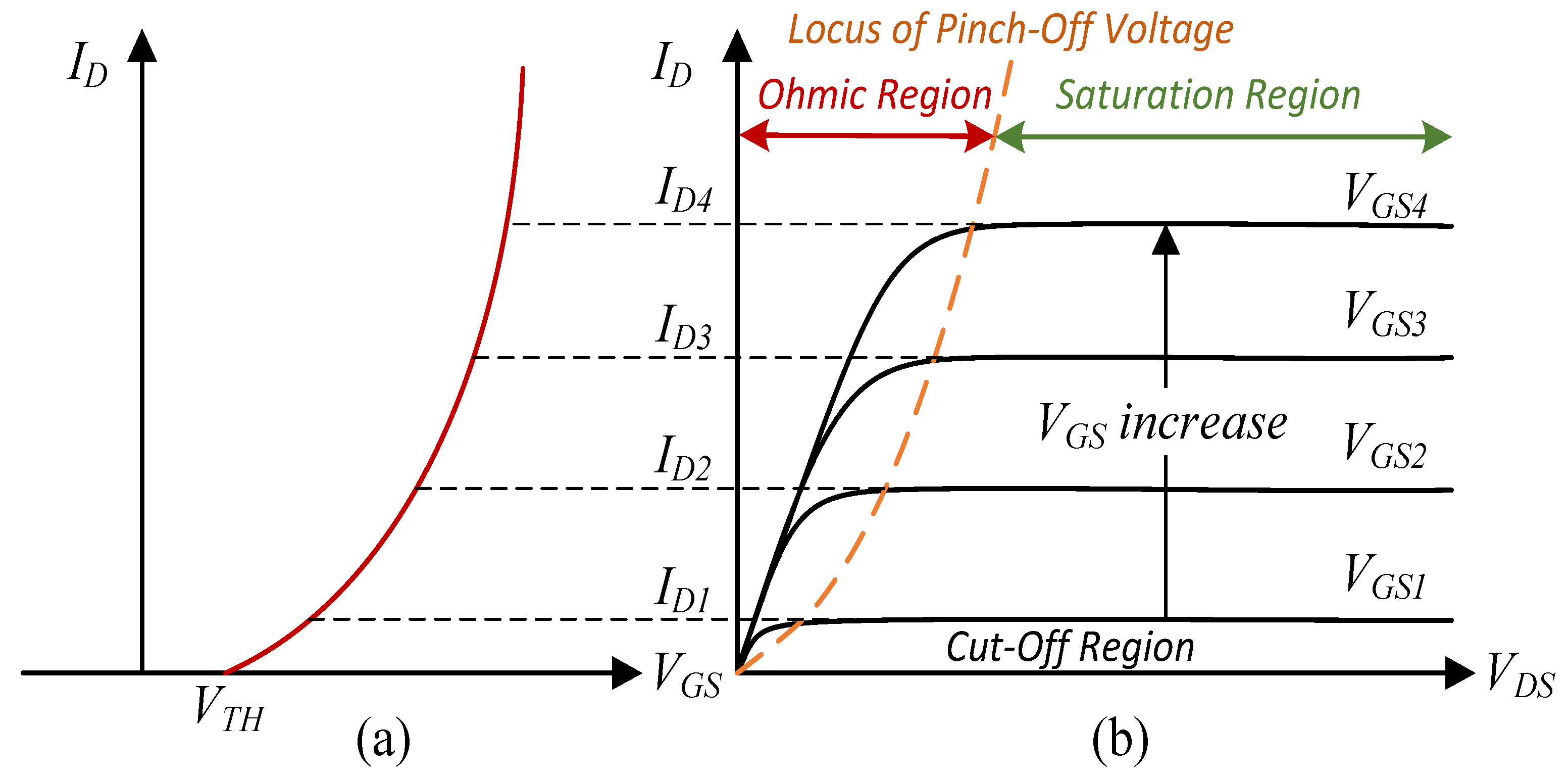 Micromachines 15 00355 g003