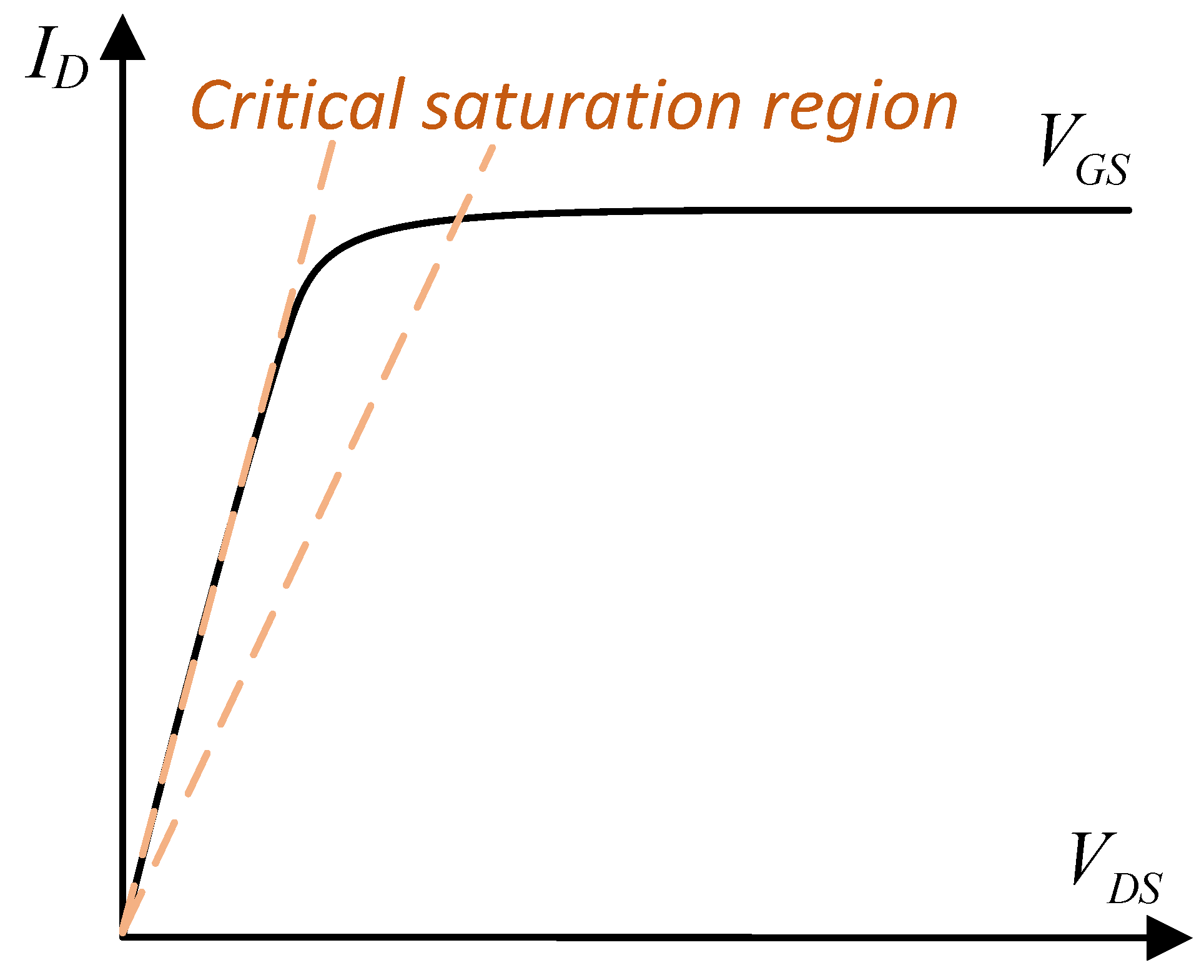 Micromachines 15 00355 g006