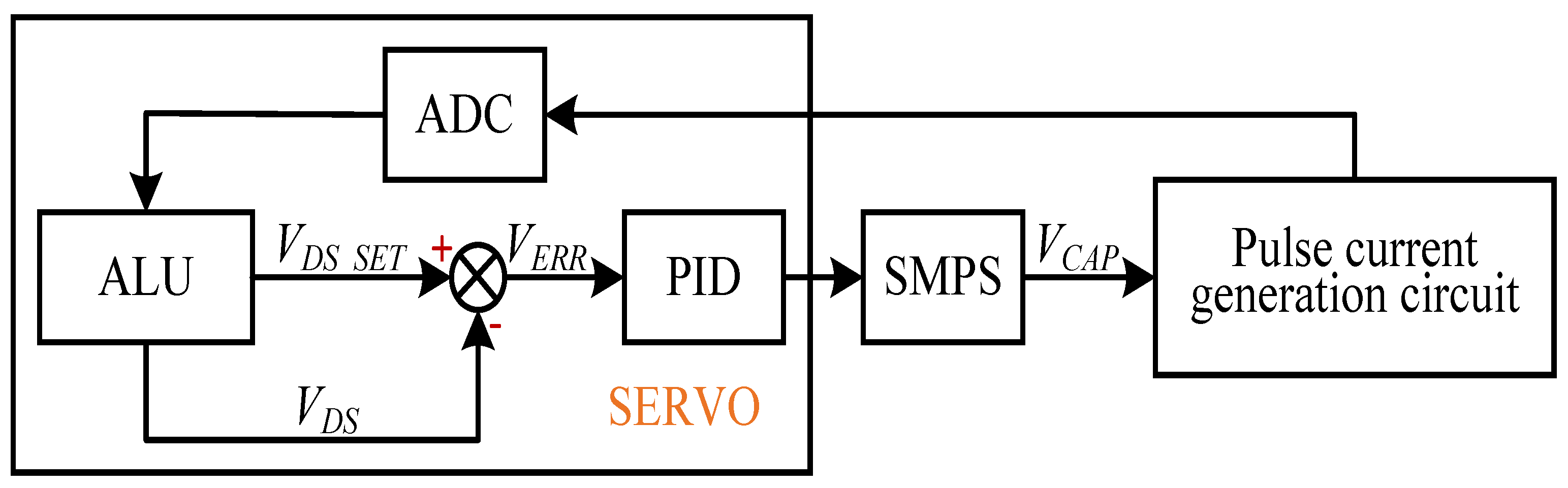 Micromachines 15 00355 g007