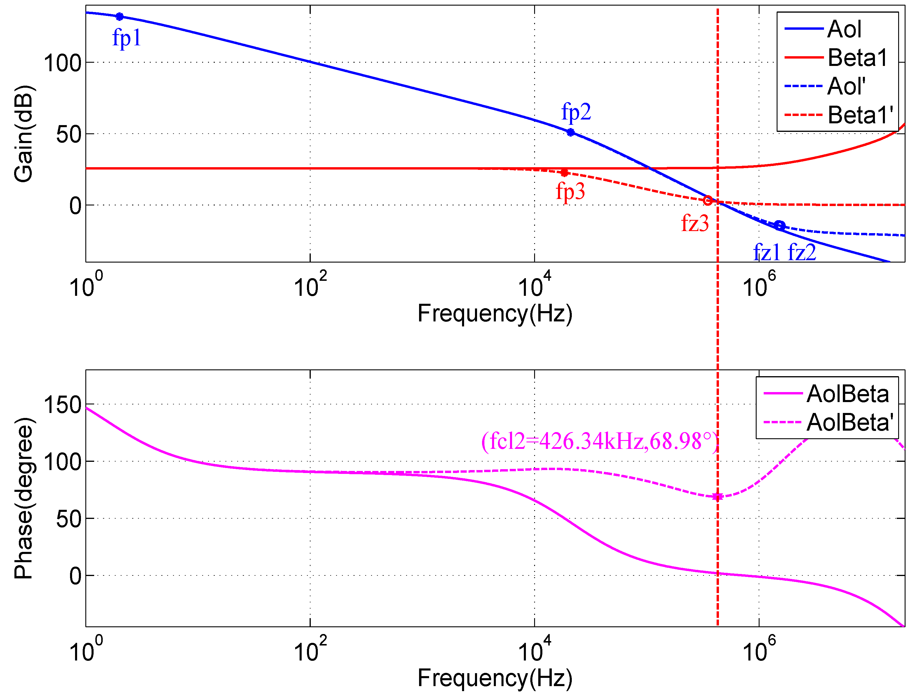 Micromachines 15 00355 g014