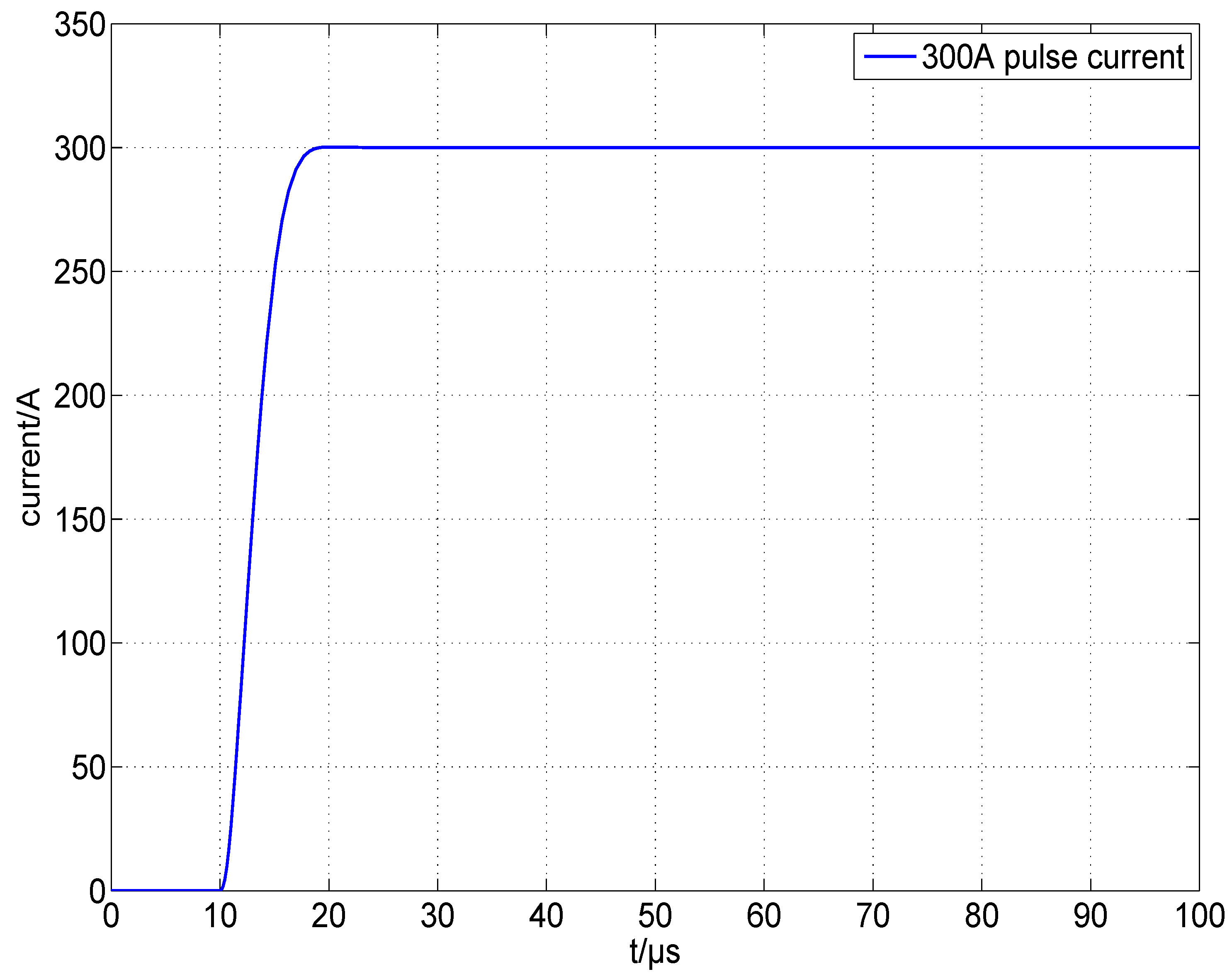 Micromachines 15 00355 g015