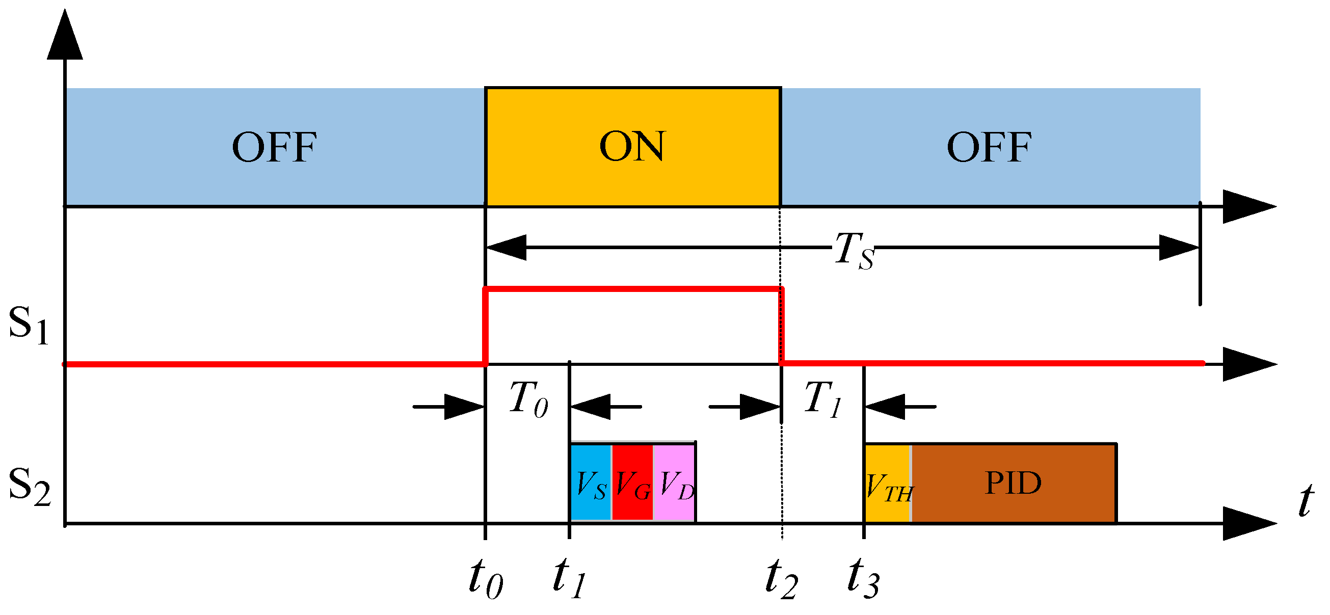 Micromachines 15 00355 g016