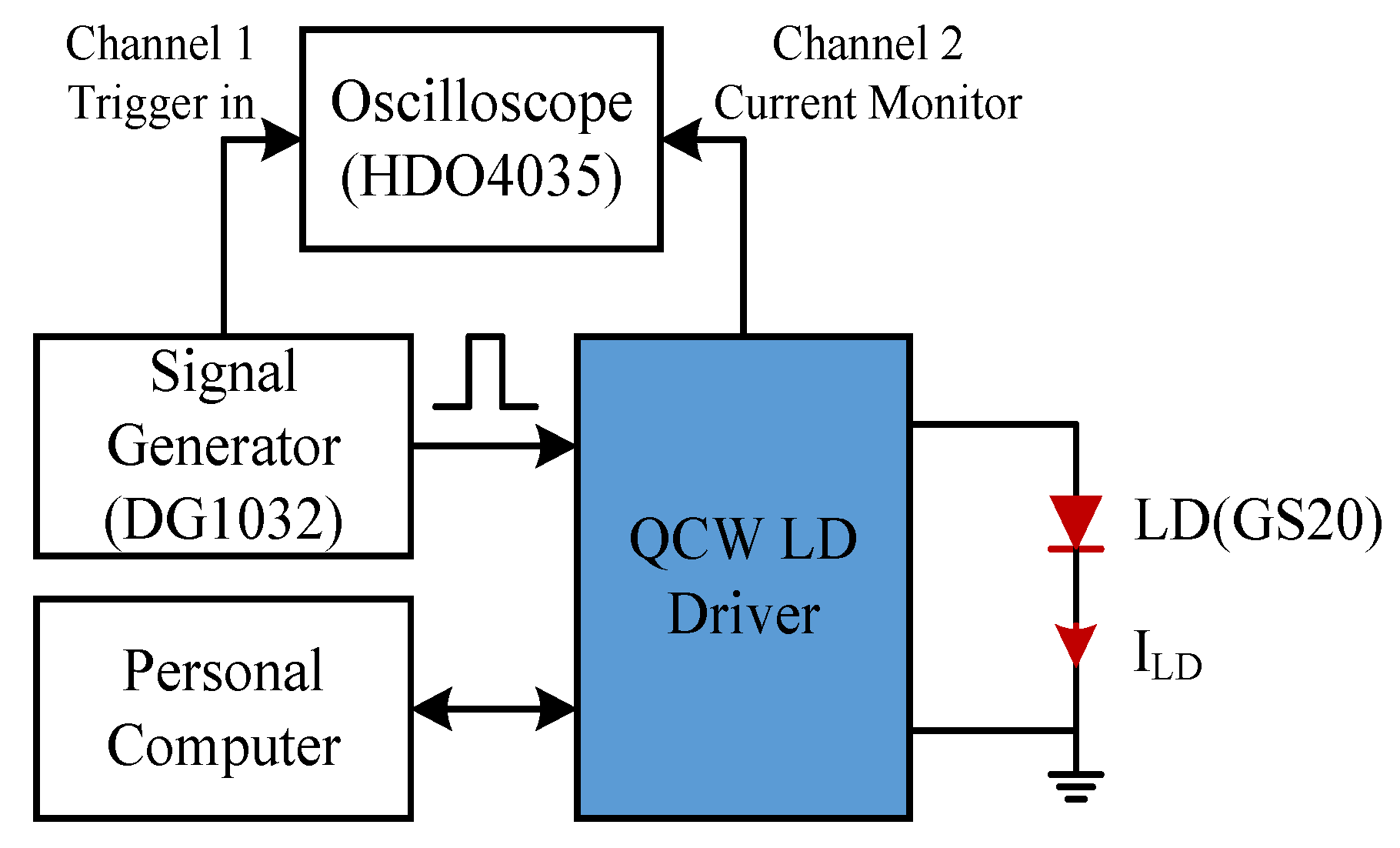 Micromachines 15 00355 g017